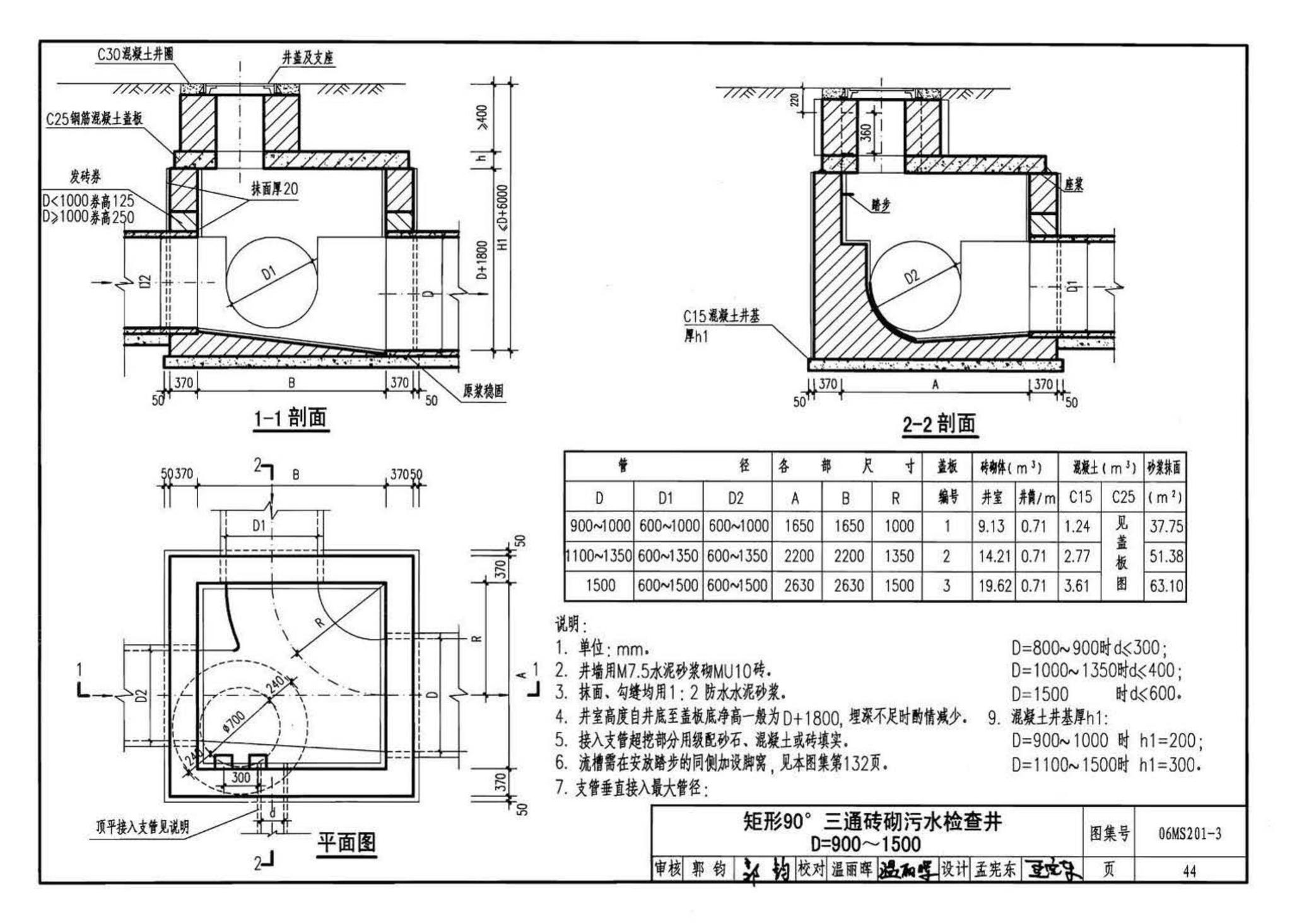 06MS201--市政排水管道工程及附属设施