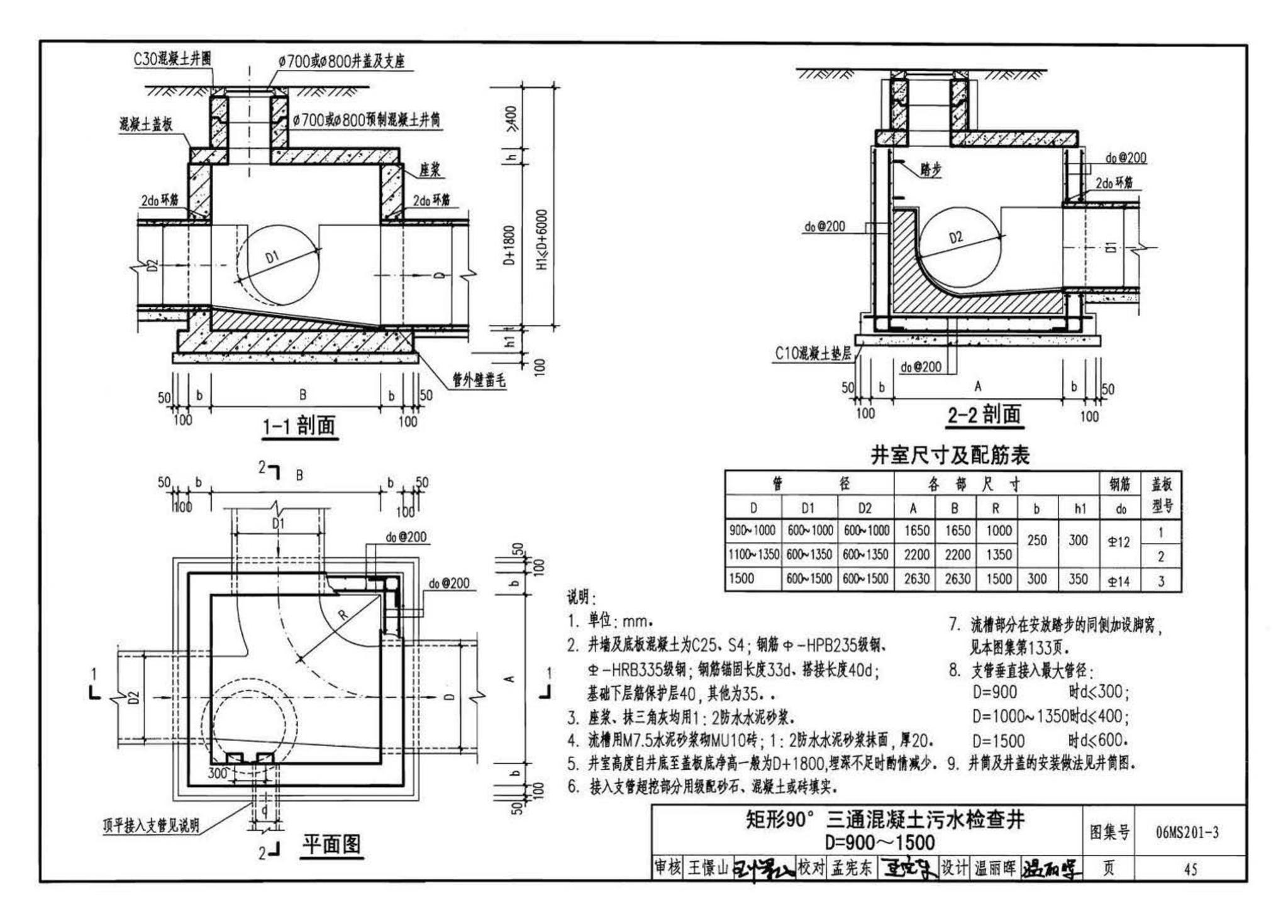 06MS201--市政排水管道工程及附属设施