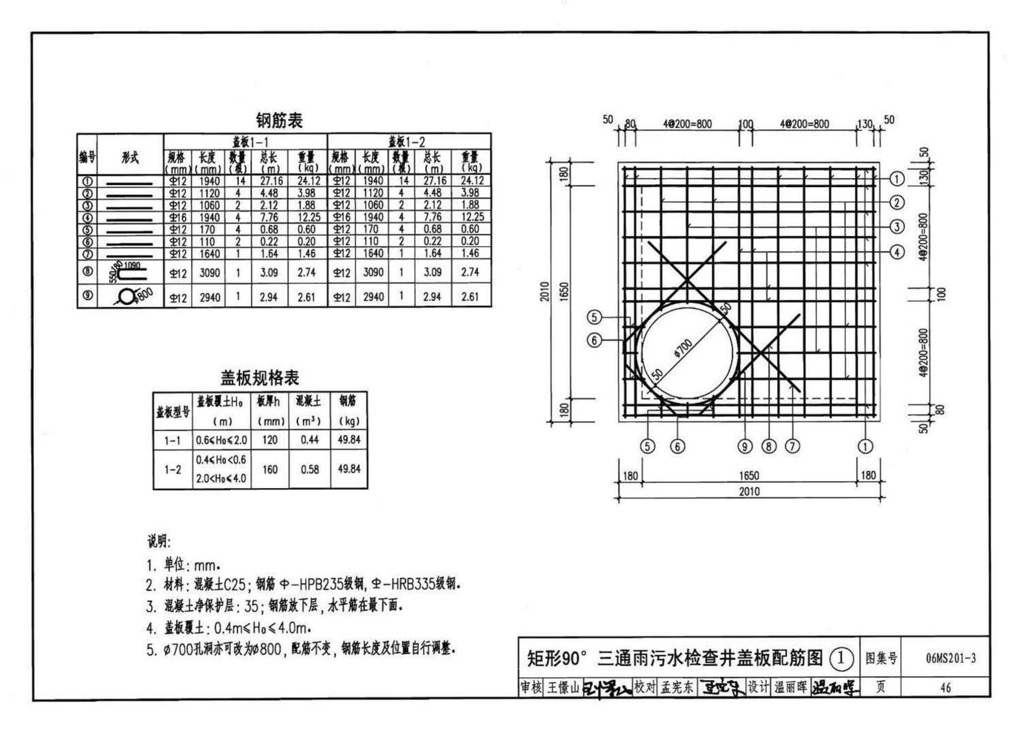 06MS201--市政排水管道工程及附属设施