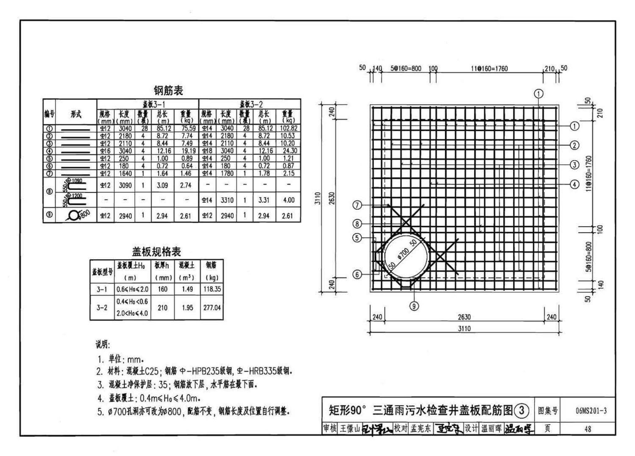 06MS201--市政排水管道工程及附属设施