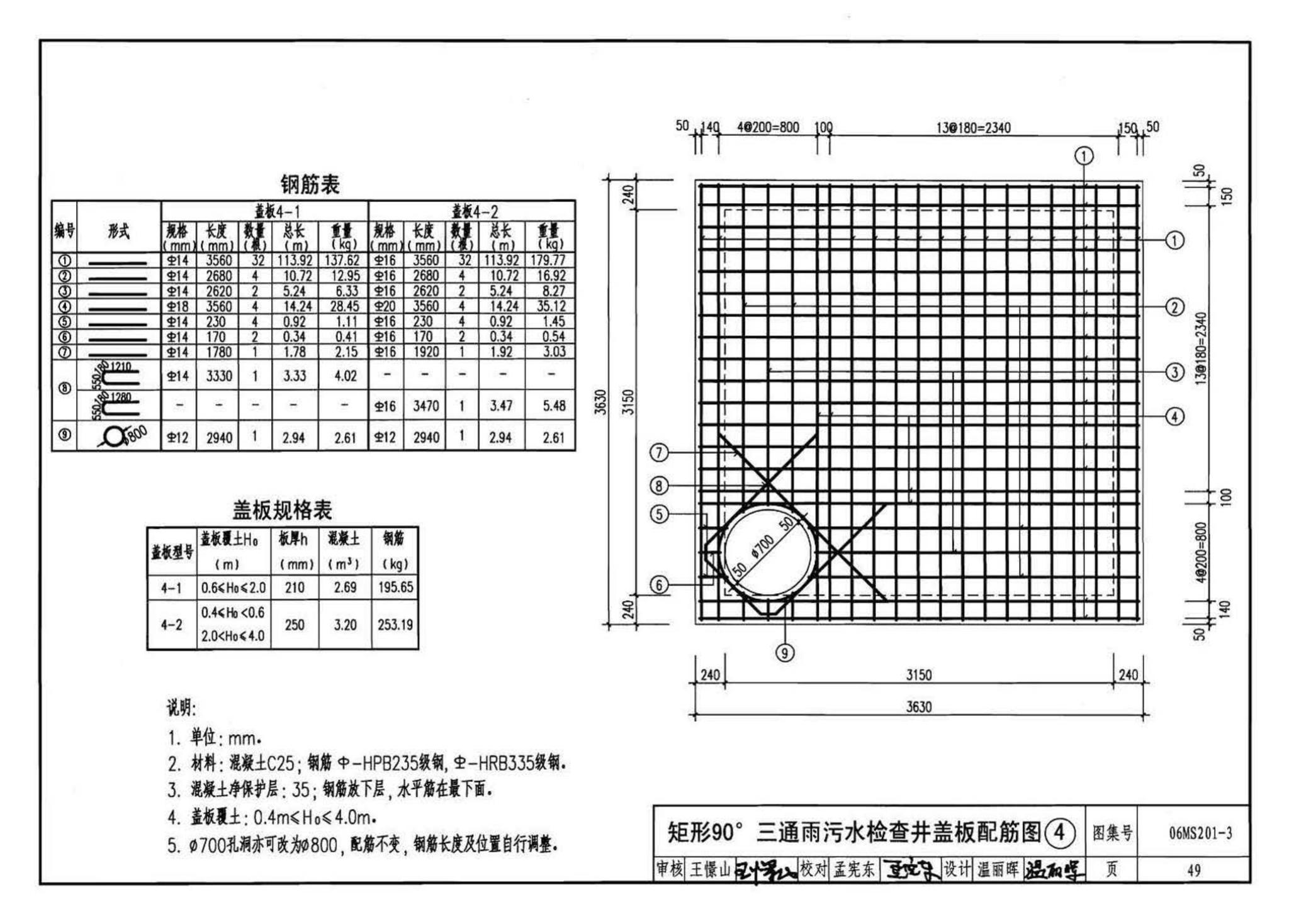 06MS201--市政排水管道工程及附属设施