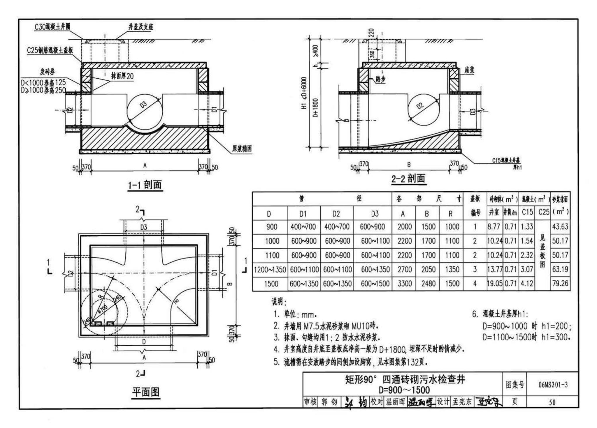 06MS201--市政排水管道工程及附属设施