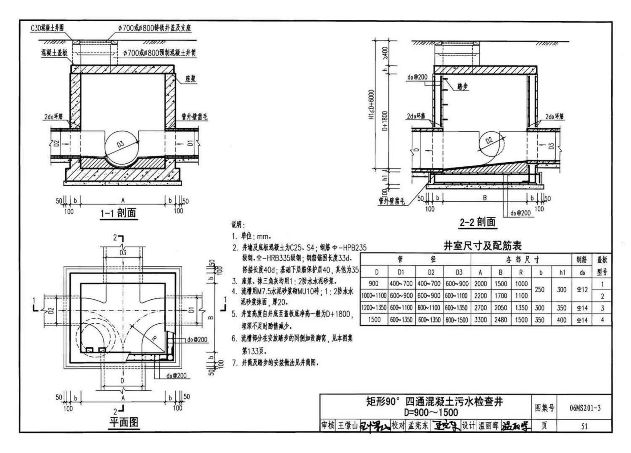 06MS201--市政排水管道工程及附属设施