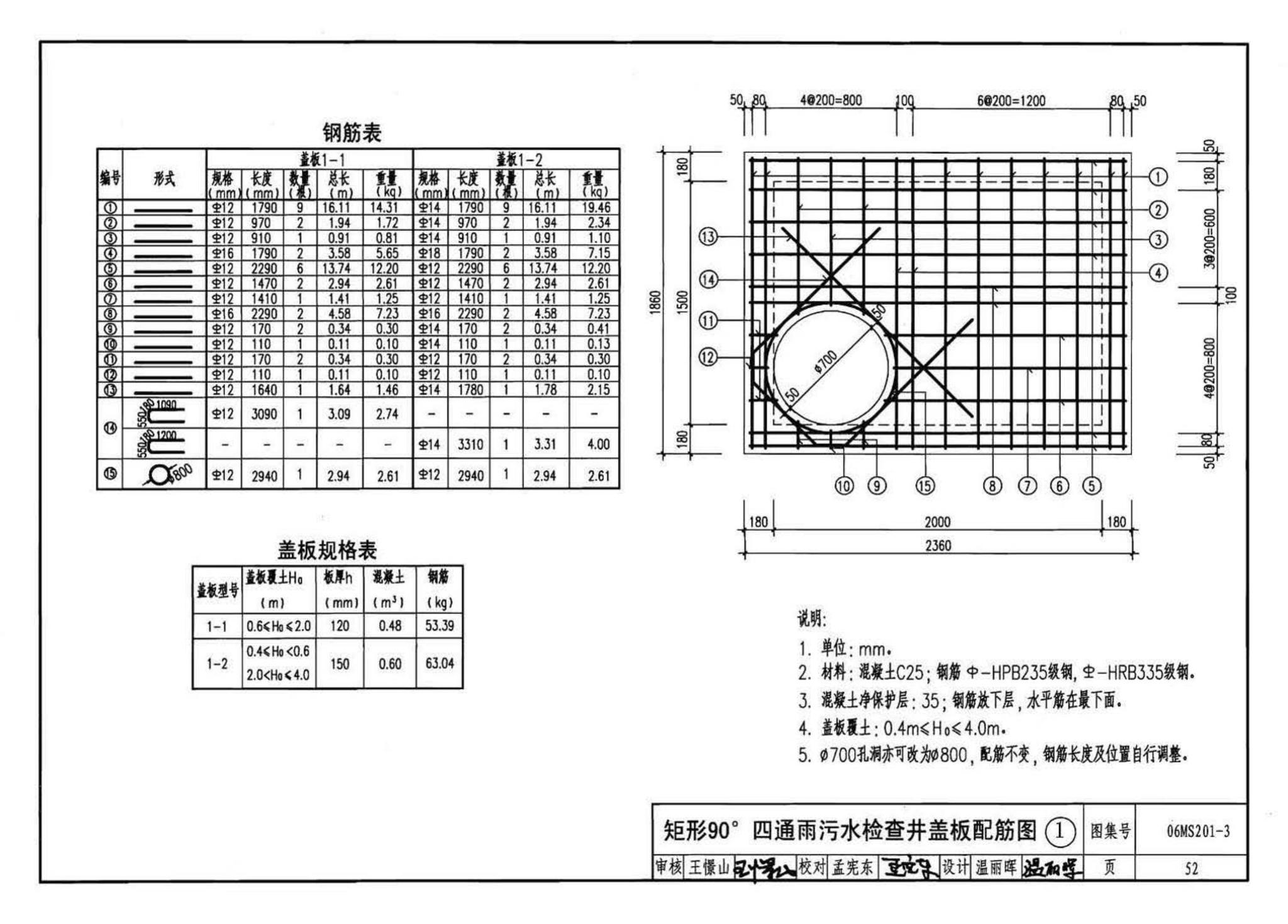 06MS201--市政排水管道工程及附属设施