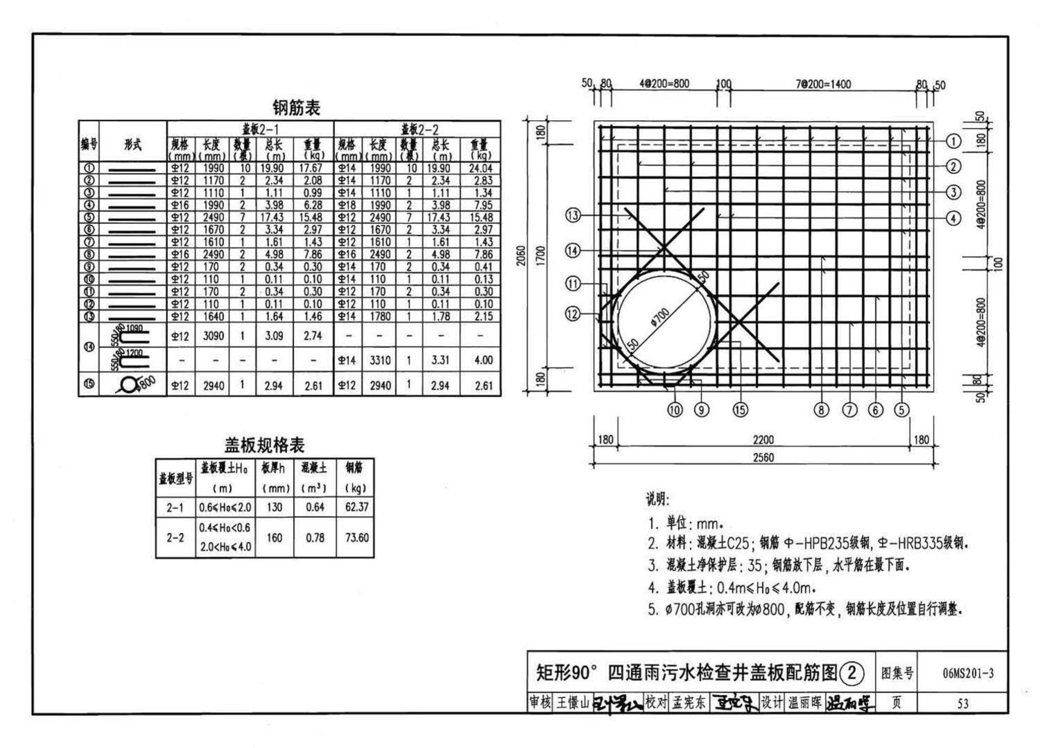 06MS201--市政排水管道工程及附属设施