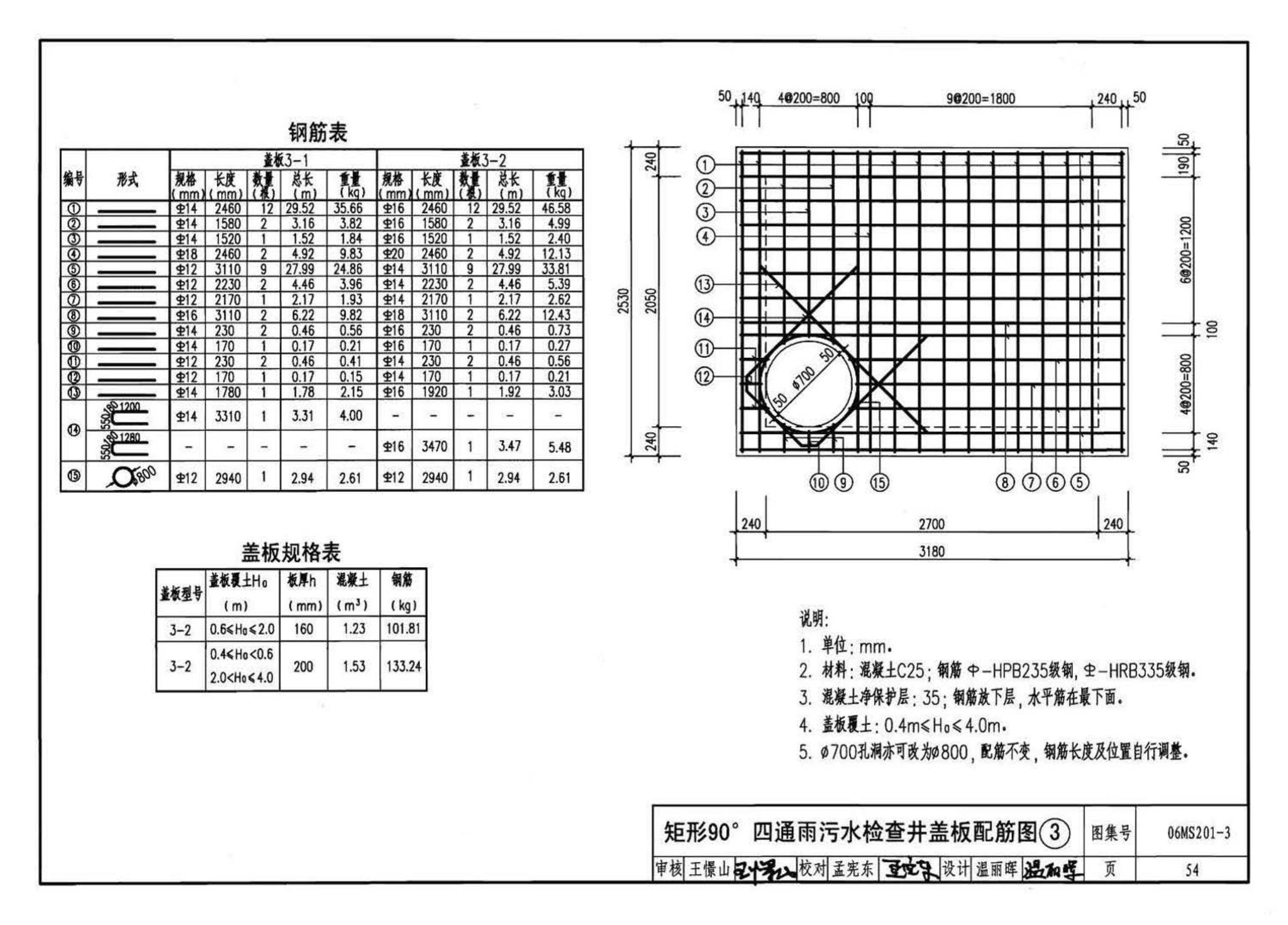 06MS201--市政排水管道工程及附属设施