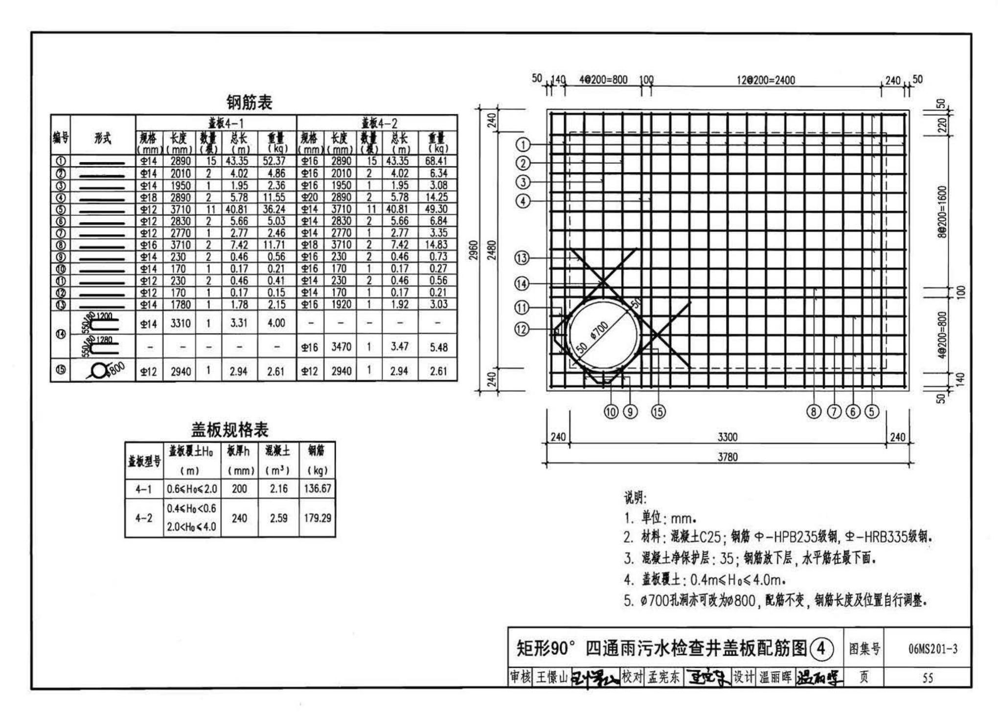 06MS201--市政排水管道工程及附属设施