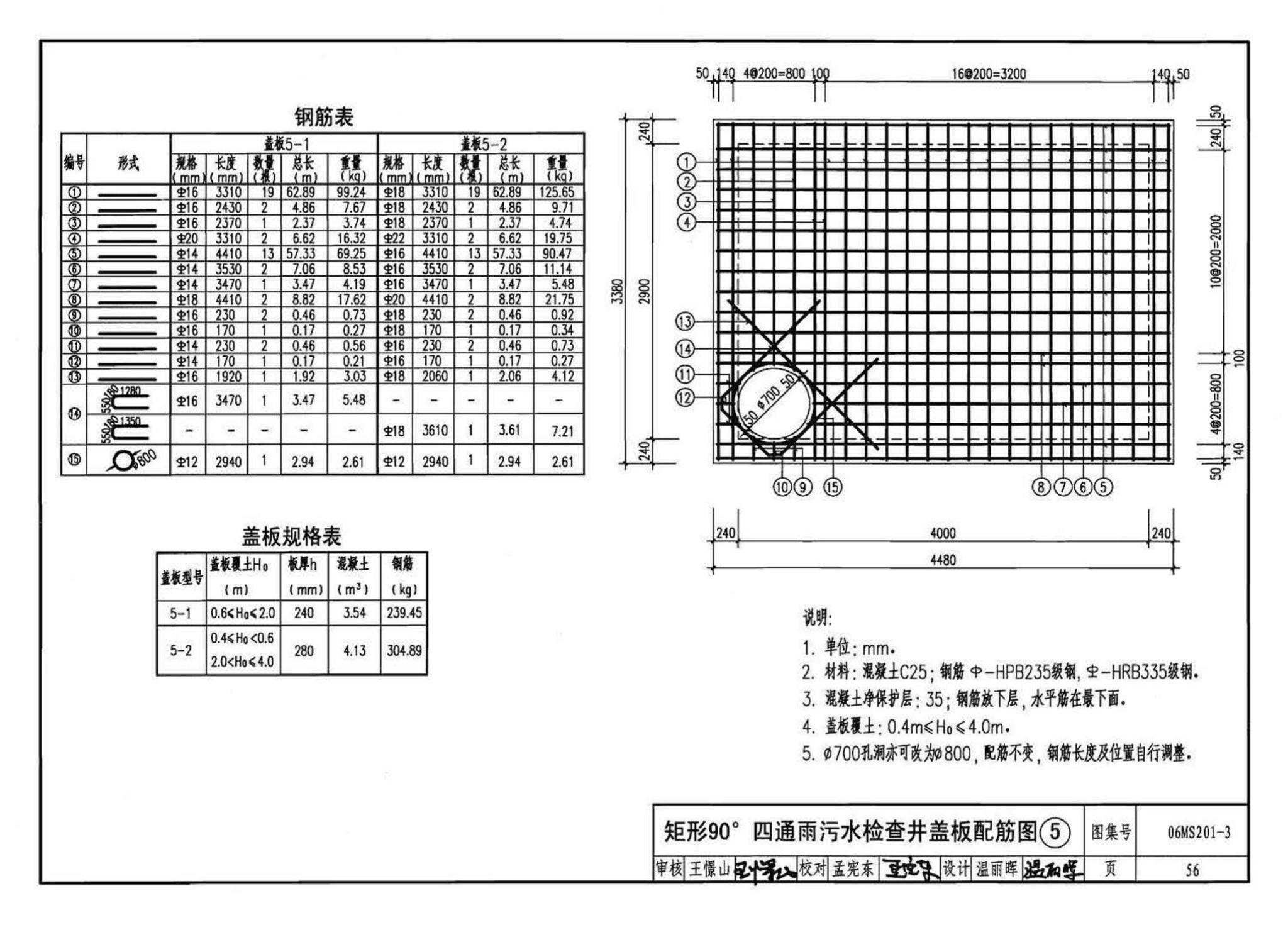 06MS201--市政排水管道工程及附属设施