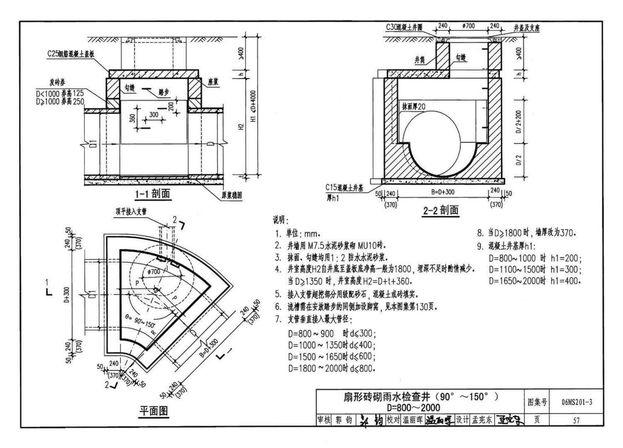 06MS201--市政排水管道工程及附属设施