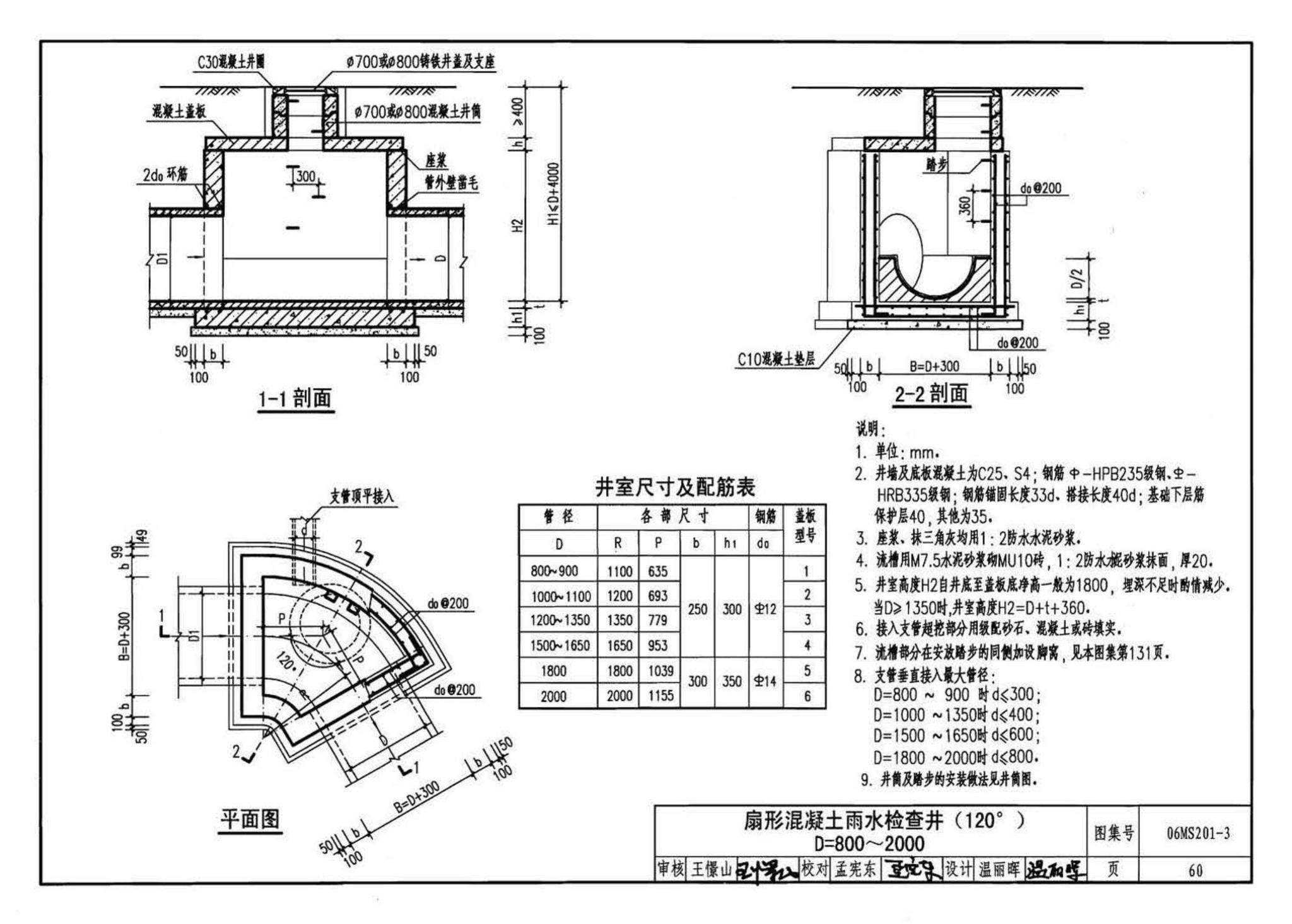 06MS201--市政排水管道工程及附属设施