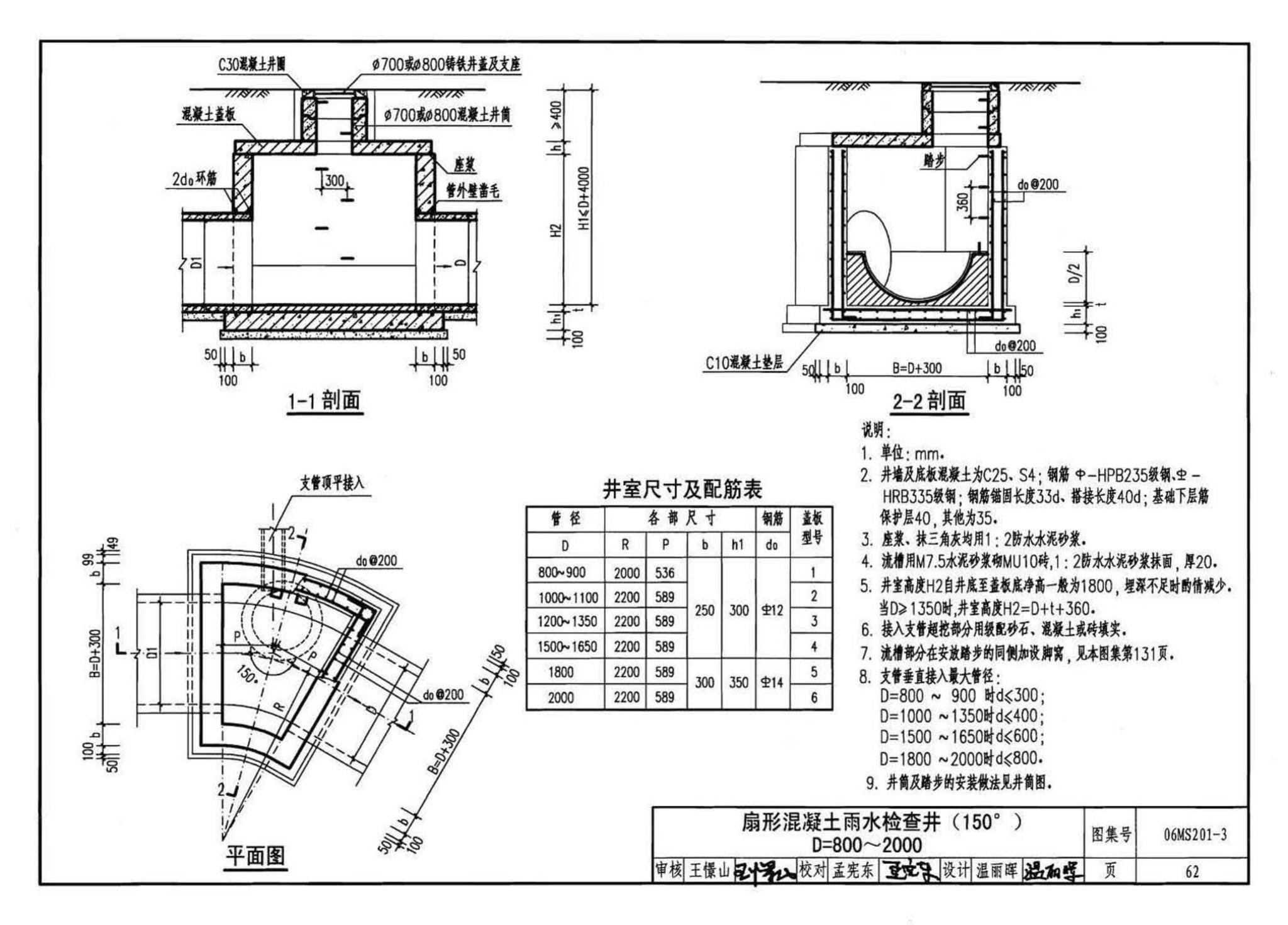 06MS201--市政排水管道工程及附属设施