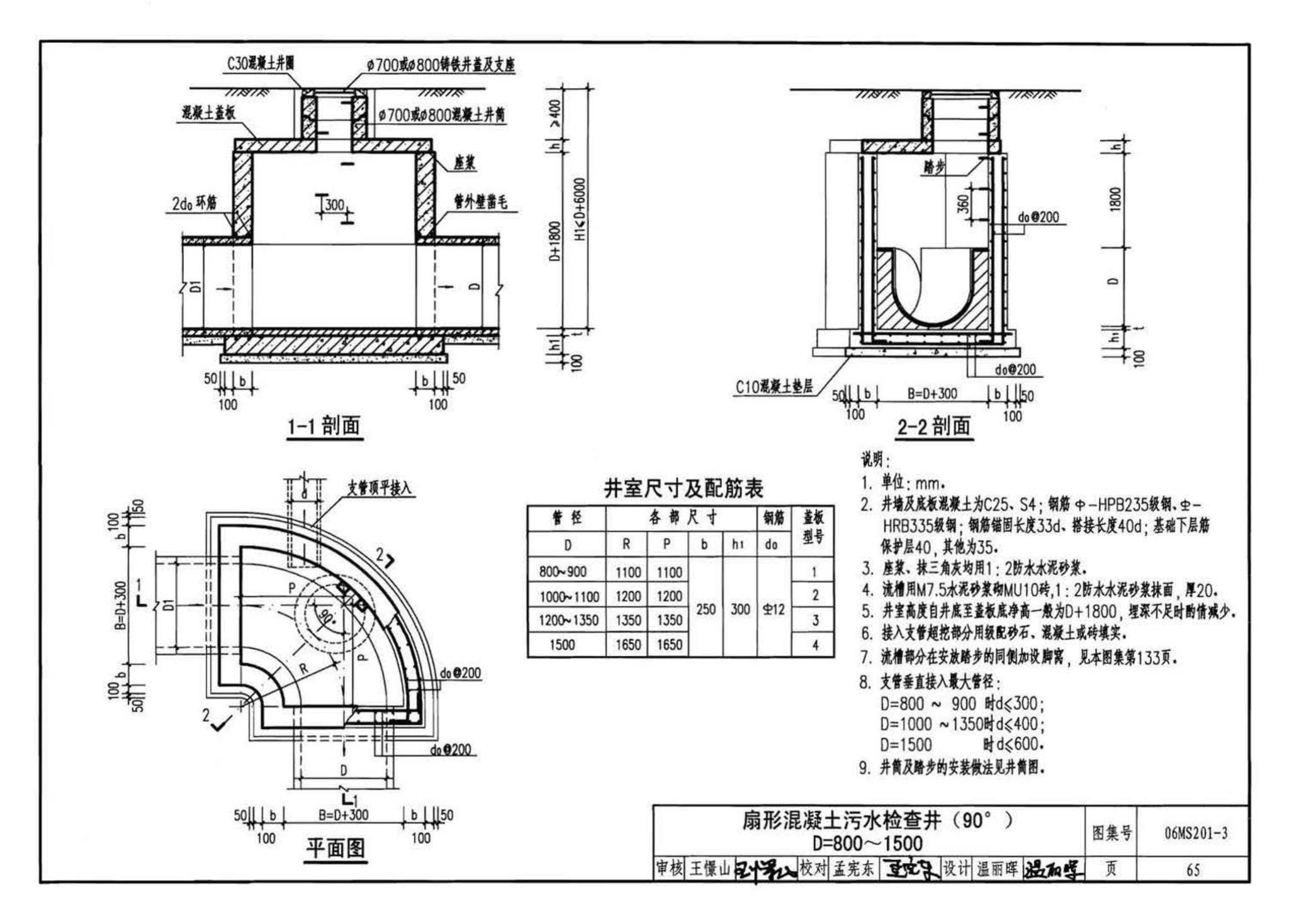 06MS201--市政排水管道工程及附属设施