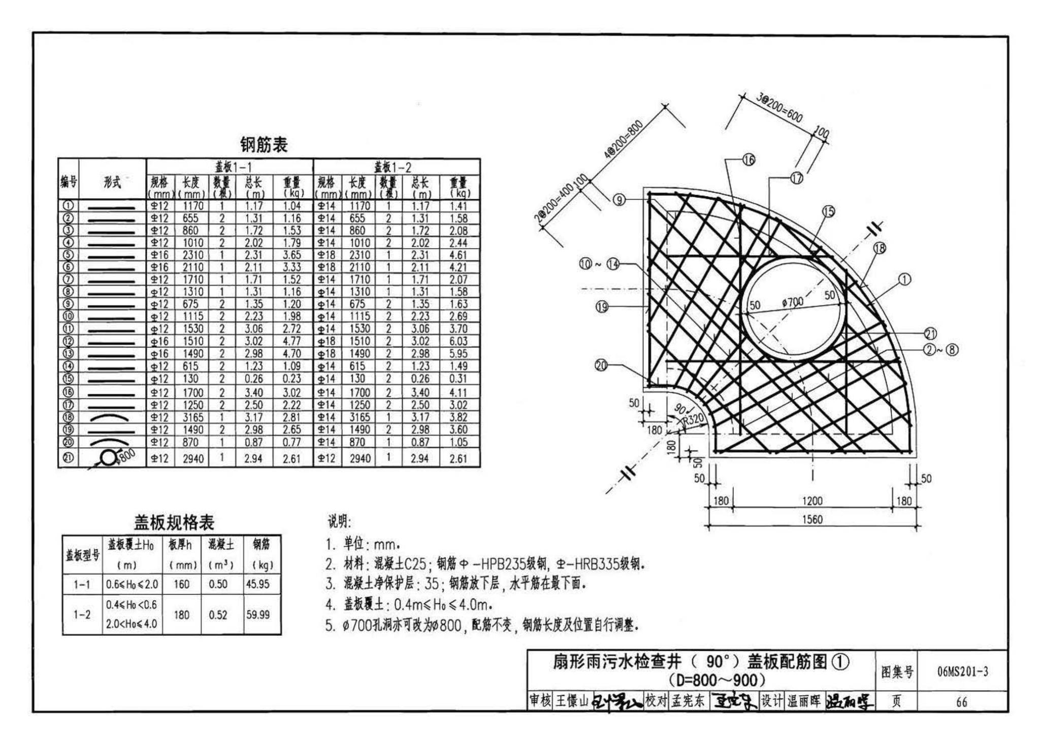 06MS201--市政排水管道工程及附属设施