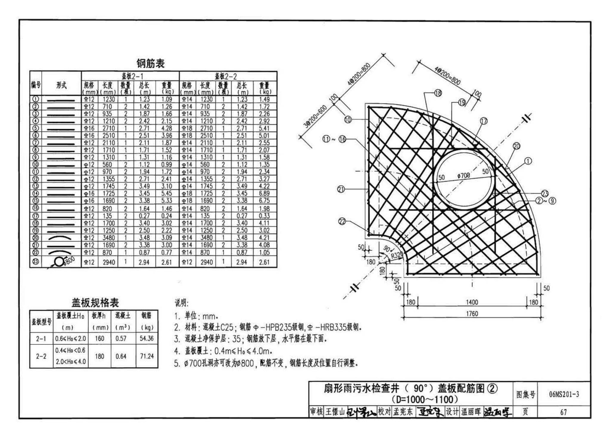 06MS201--市政排水管道工程及附属设施