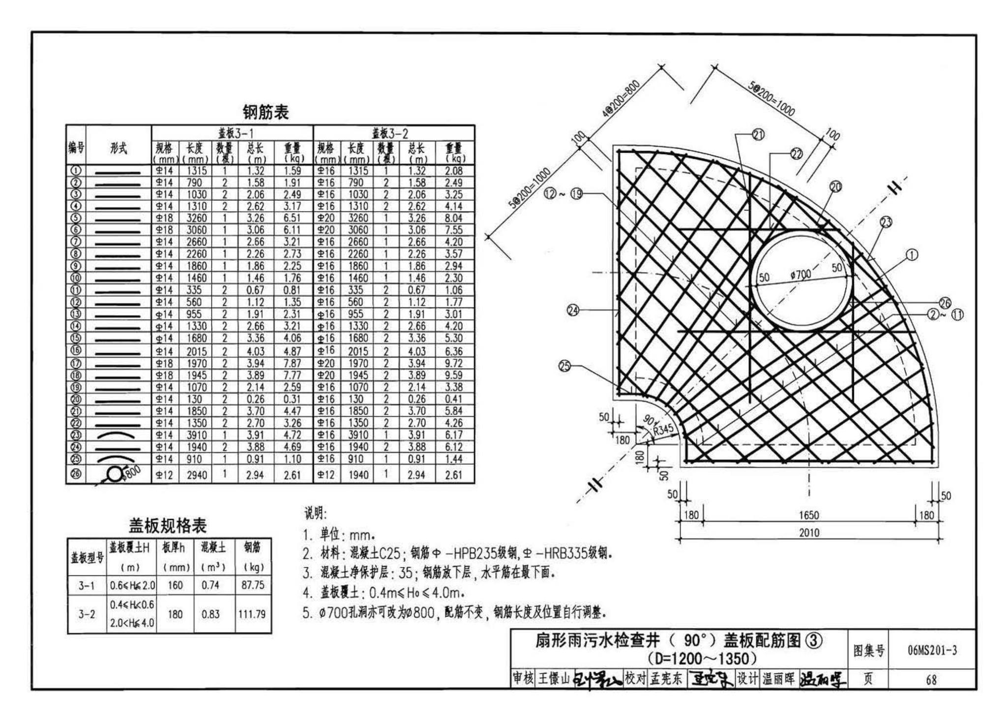 06MS201--市政排水管道工程及附属设施