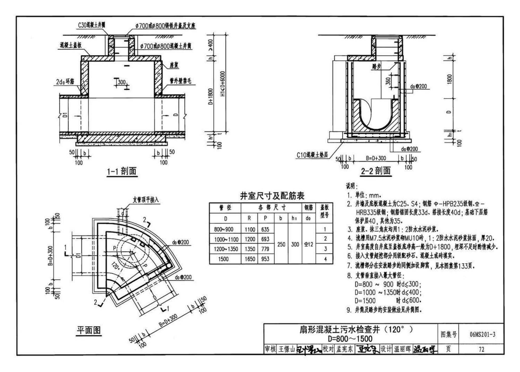 06MS201--市政排水管道工程及附属设施