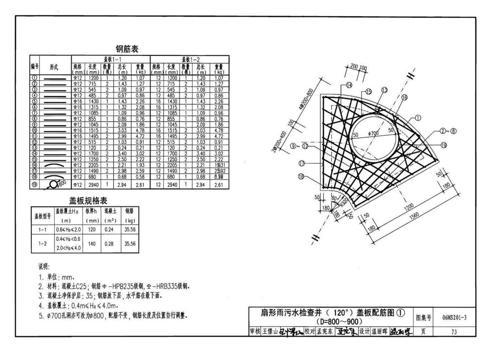 06MS201--市政排水管道工程及附属设施