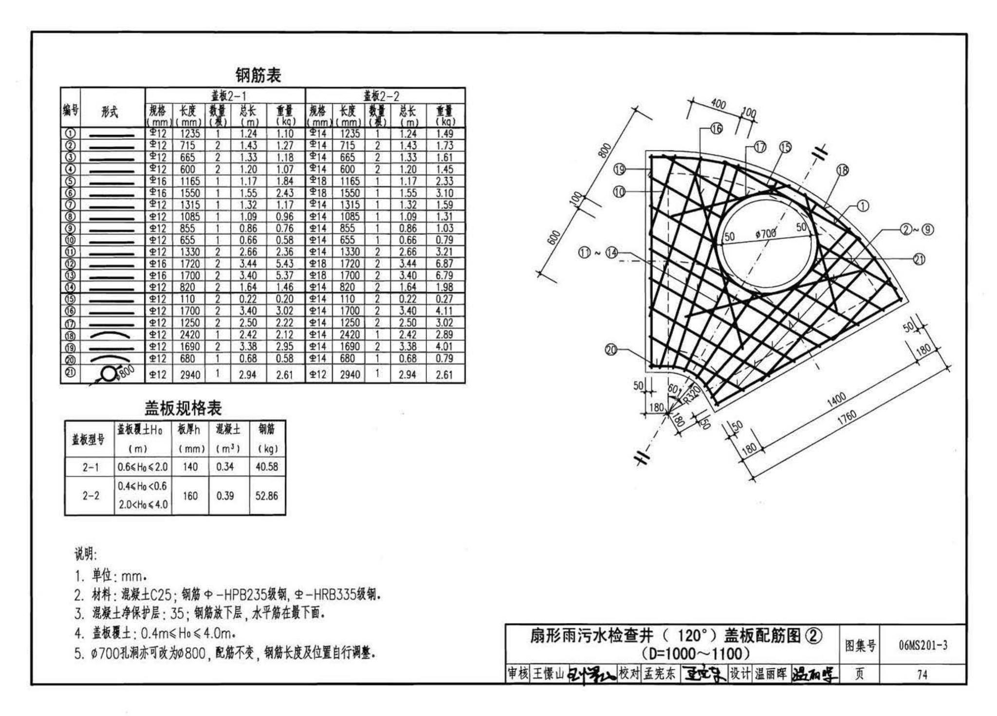 06MS201--市政排水管道工程及附属设施