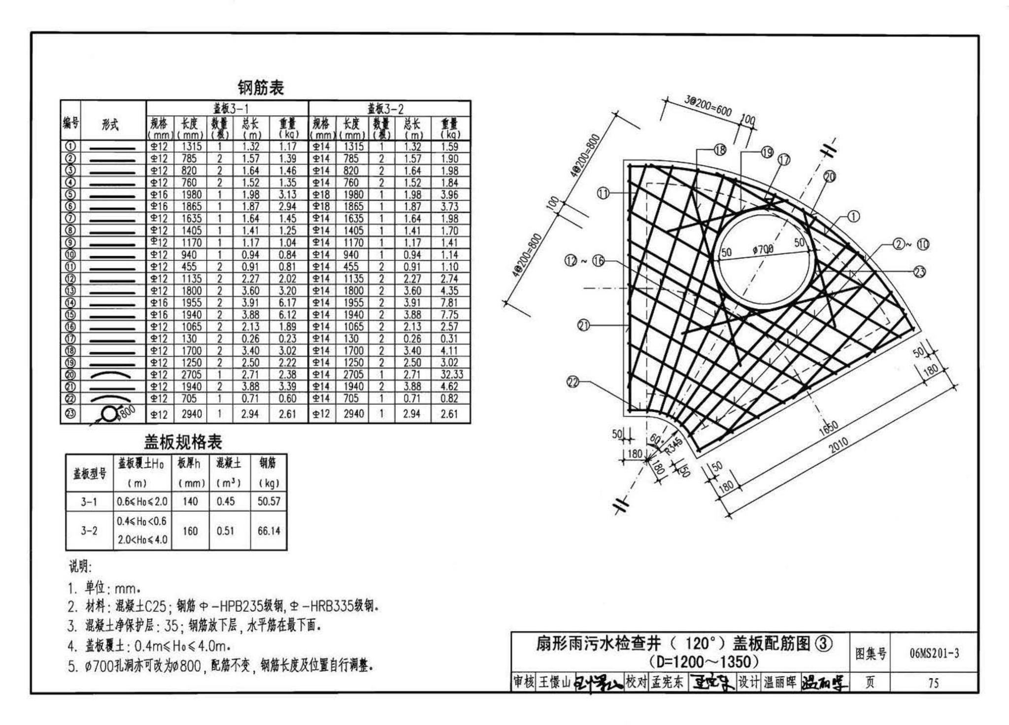 06MS201--市政排水管道工程及附属设施