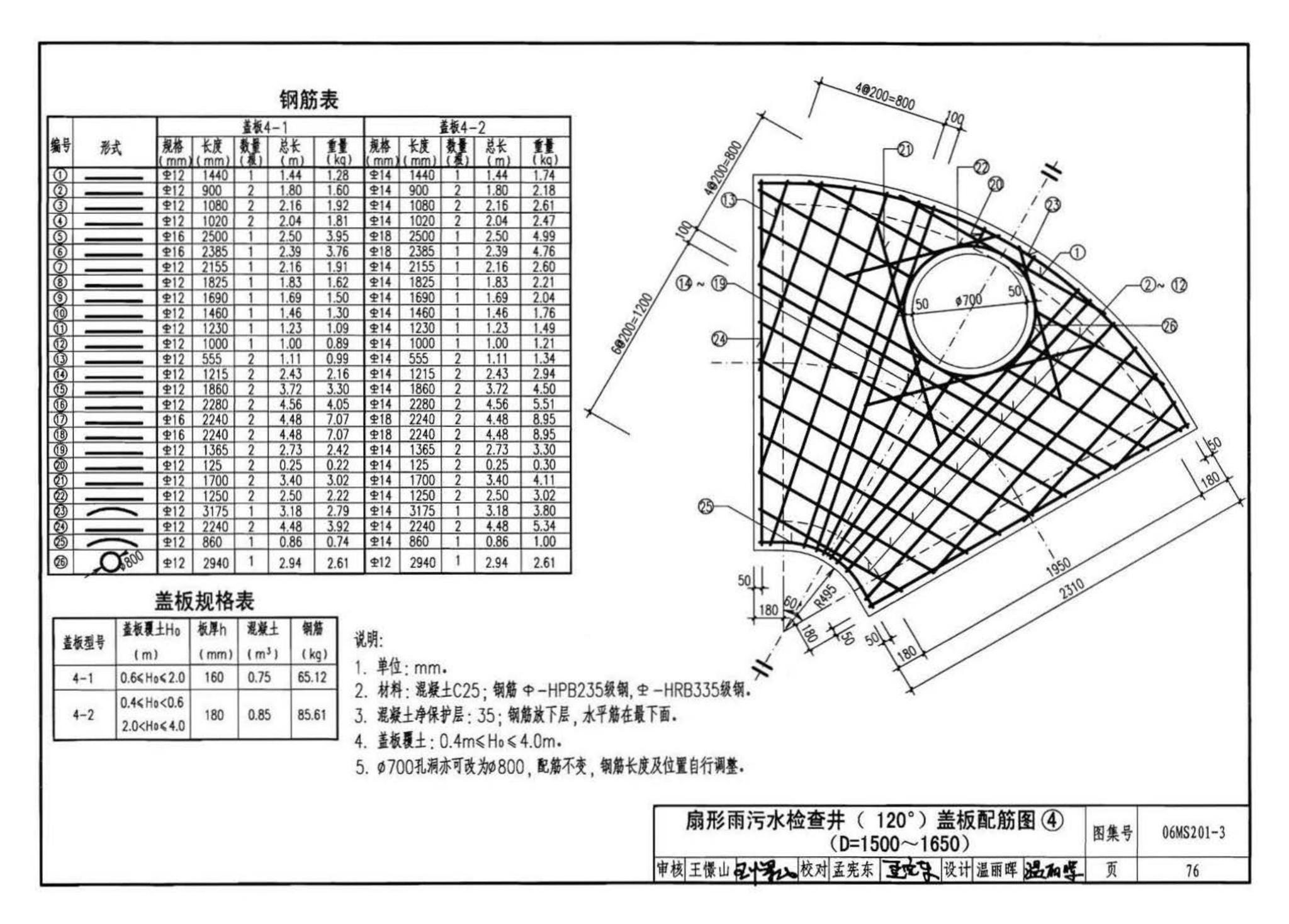 06MS201--市政排水管道工程及附属设施