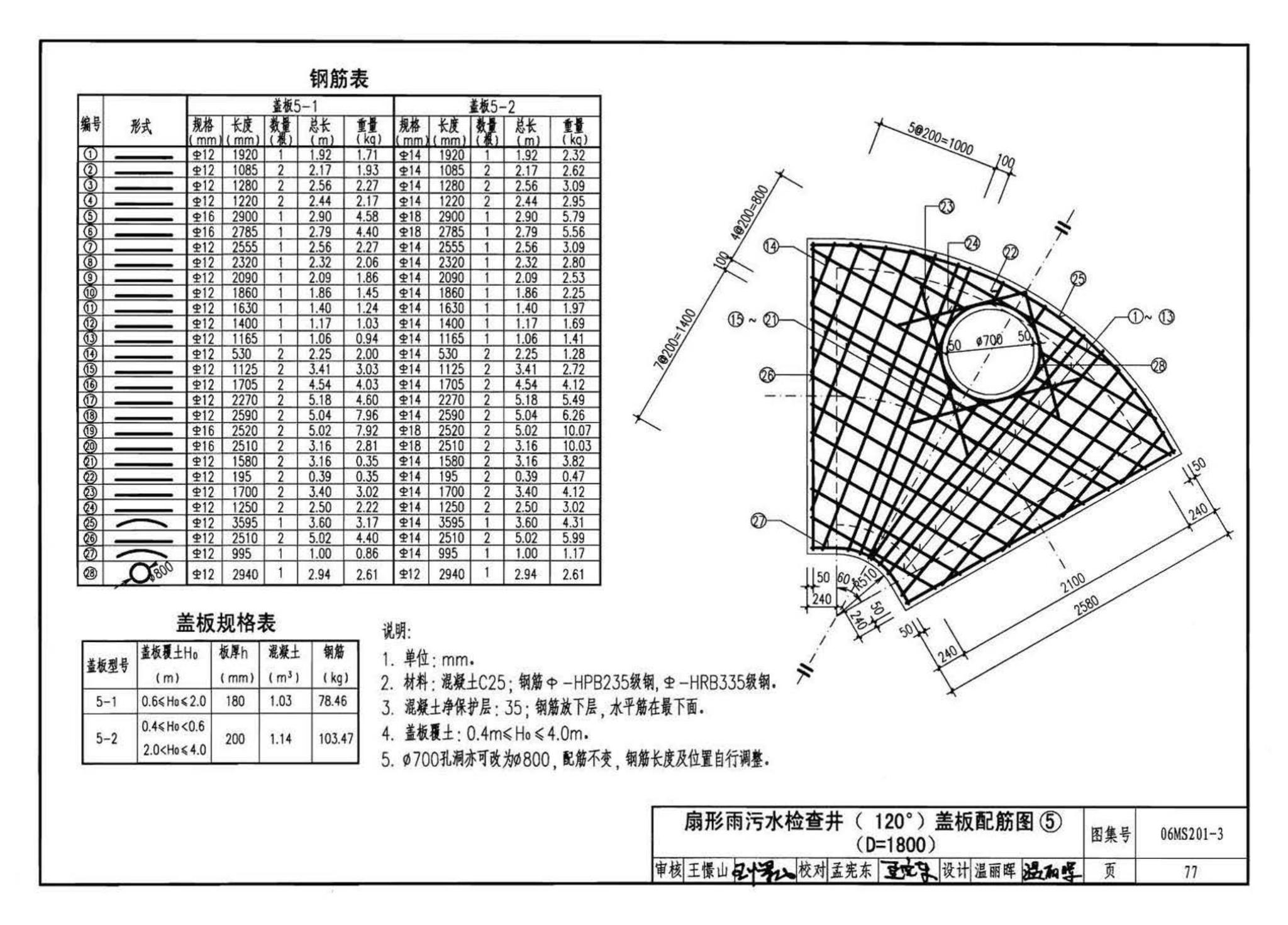 06MS201--市政排水管道工程及附属设施