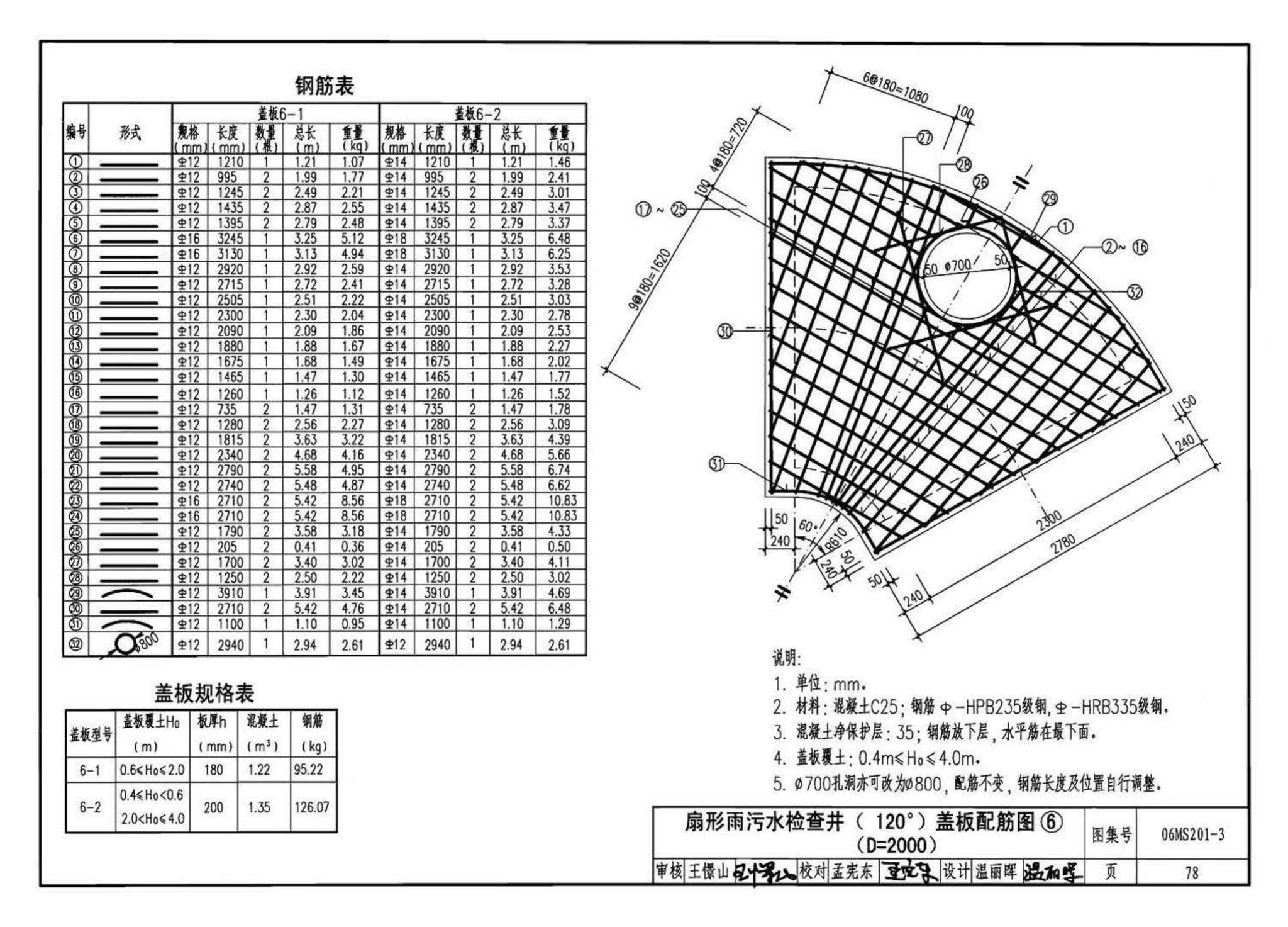 06MS201--市政排水管道工程及附属设施