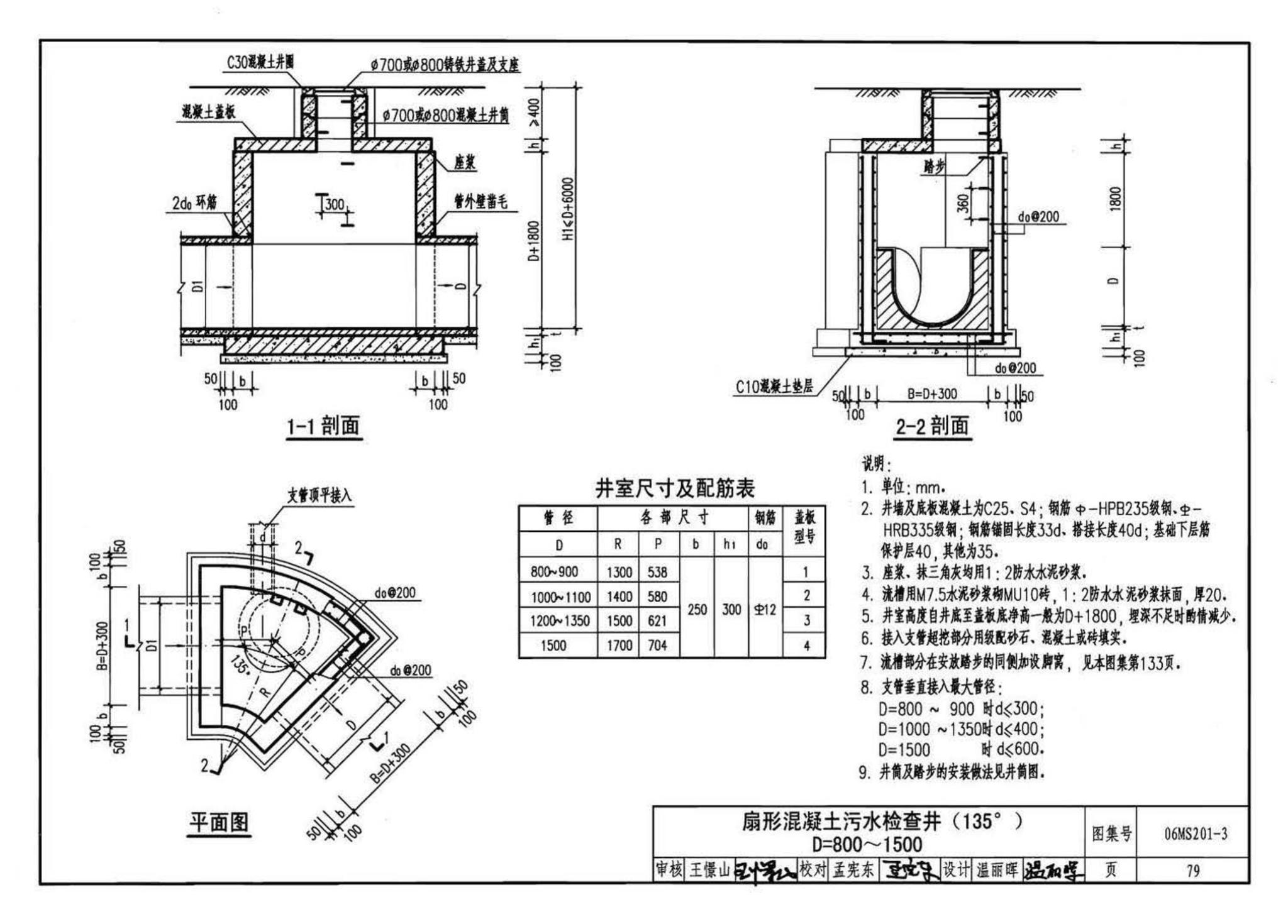 06MS201--市政排水管道工程及附属设施