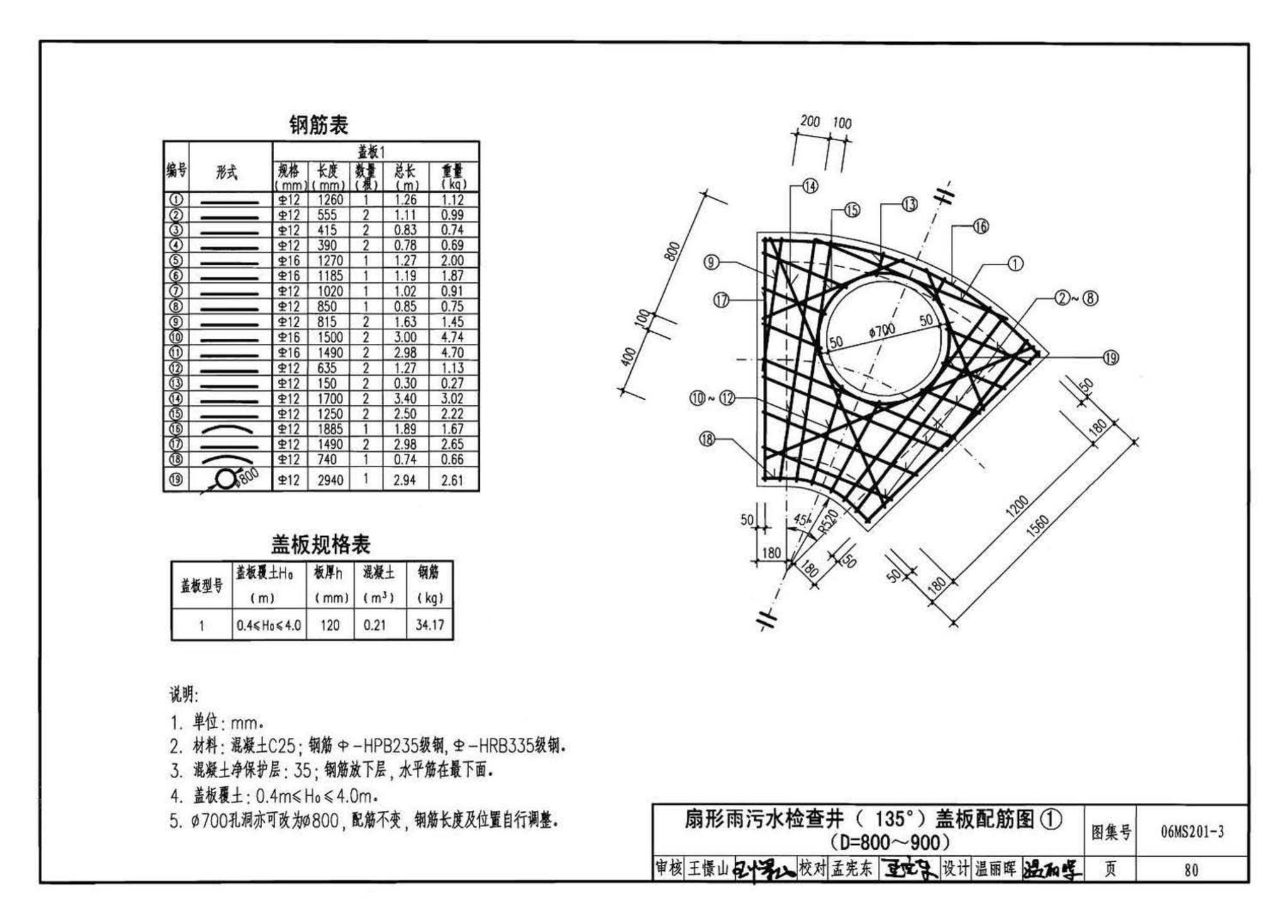 06MS201--市政排水管道工程及附属设施