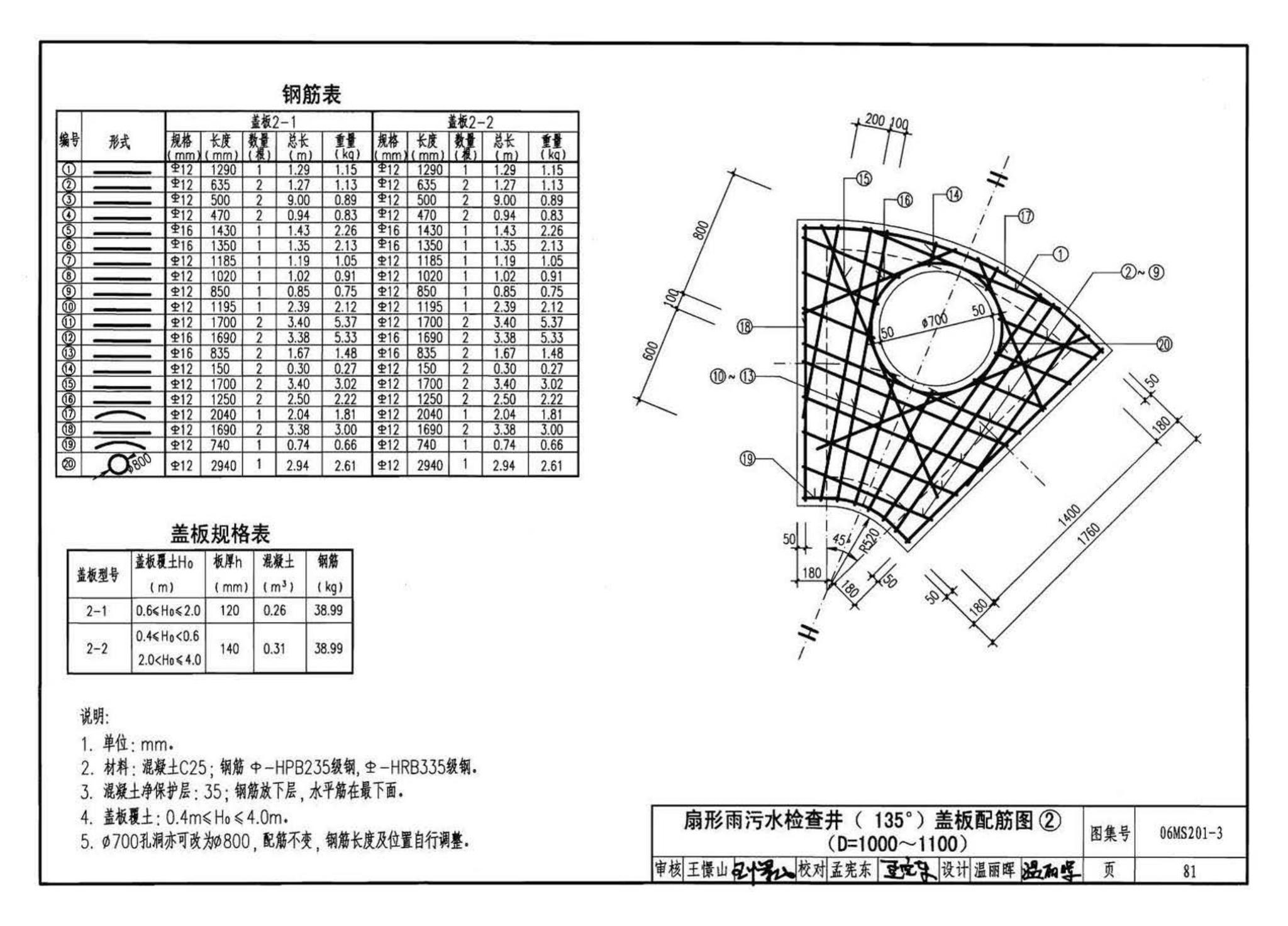 06MS201--市政排水管道工程及附属设施