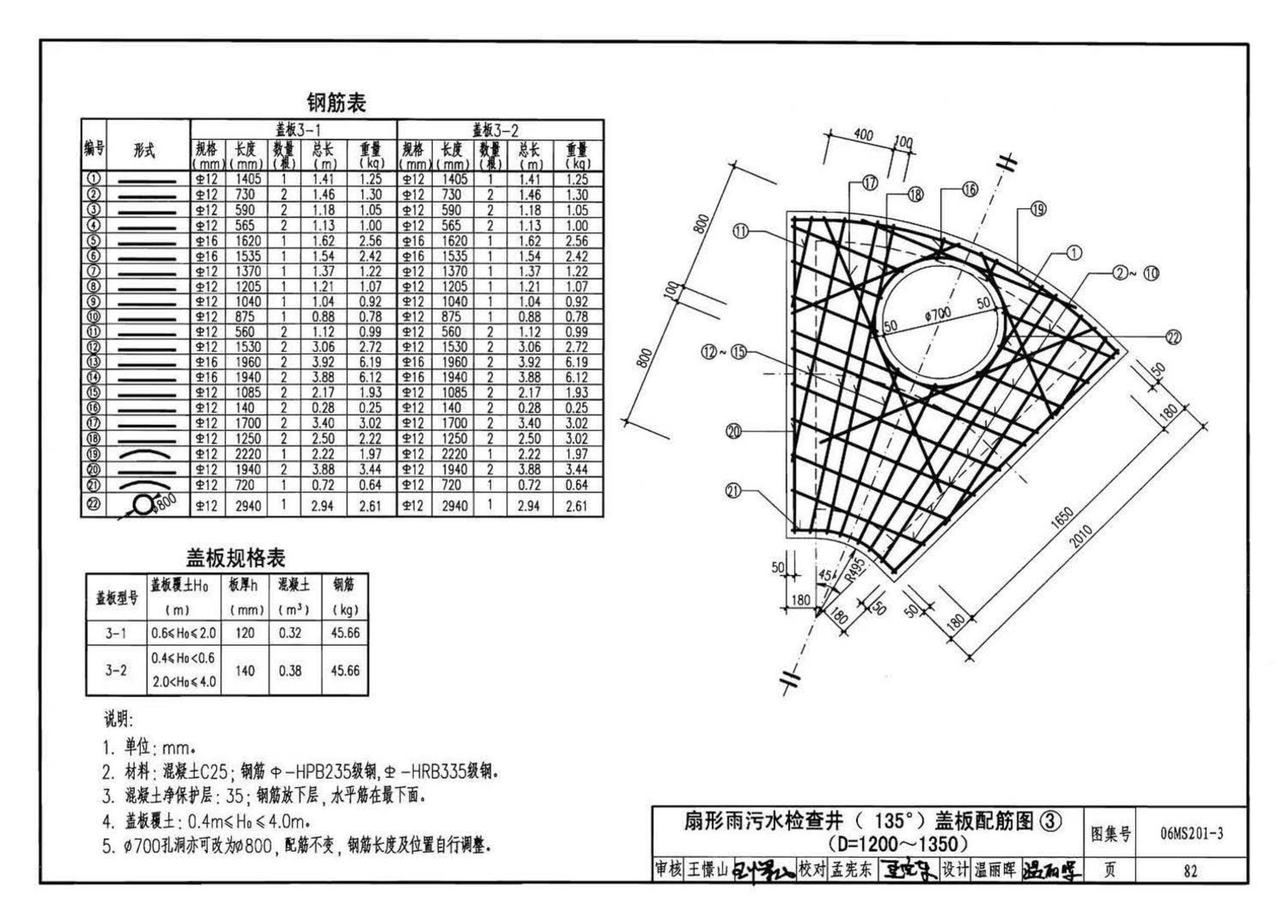 06MS201--市政排水管道工程及附属设施