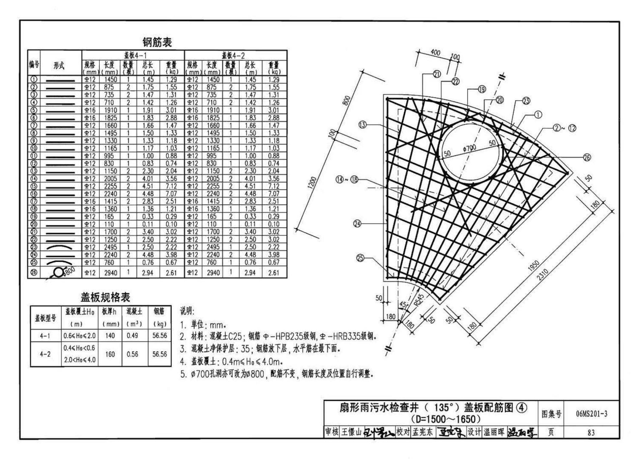 06MS201--市政排水管道工程及附属设施