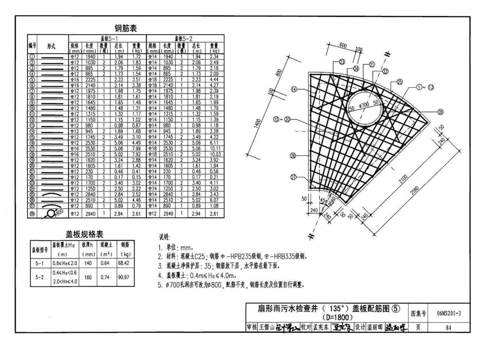 06MS201--市政排水管道工程及附属设施