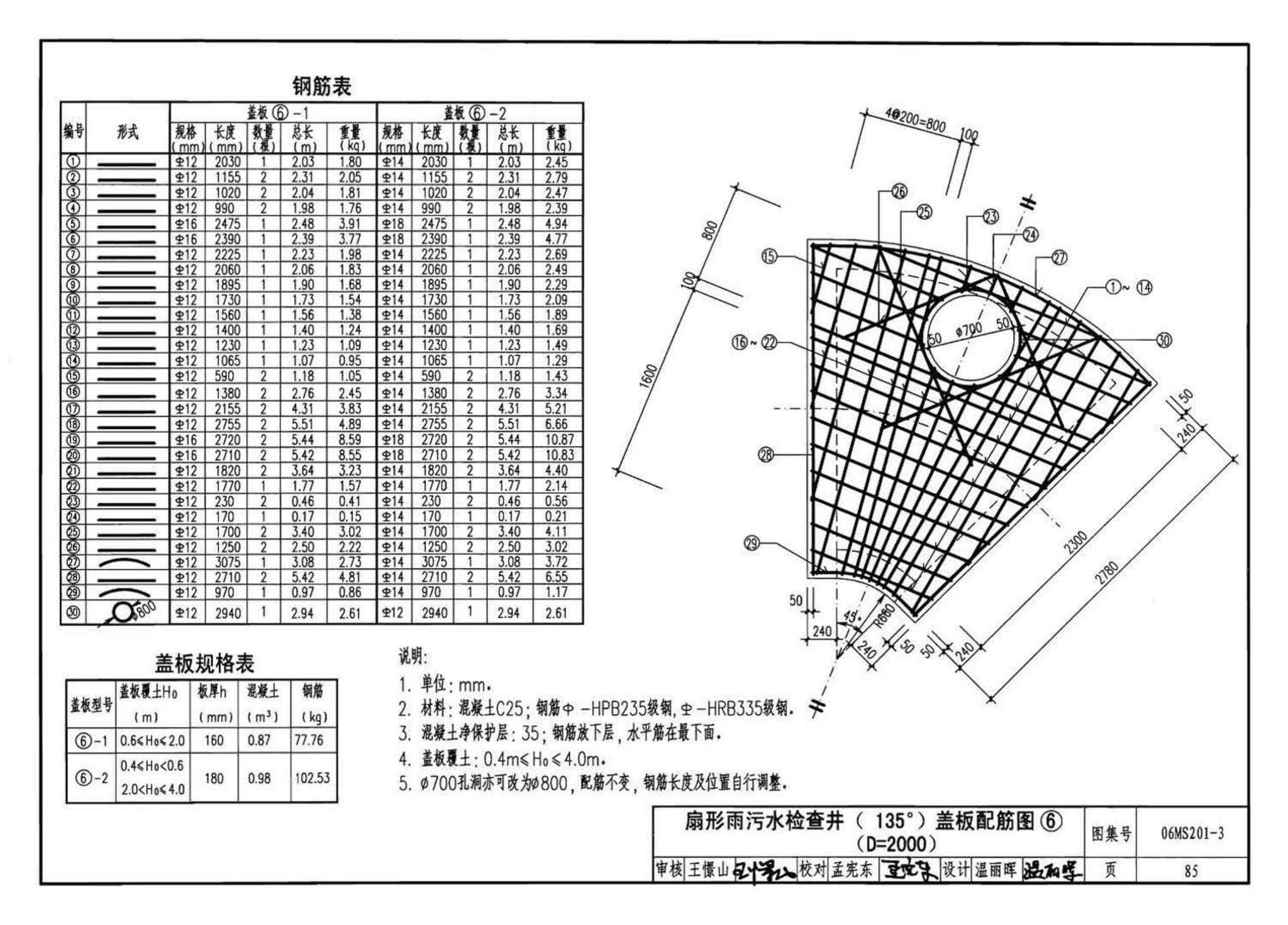 06MS201--市政排水管道工程及附属设施