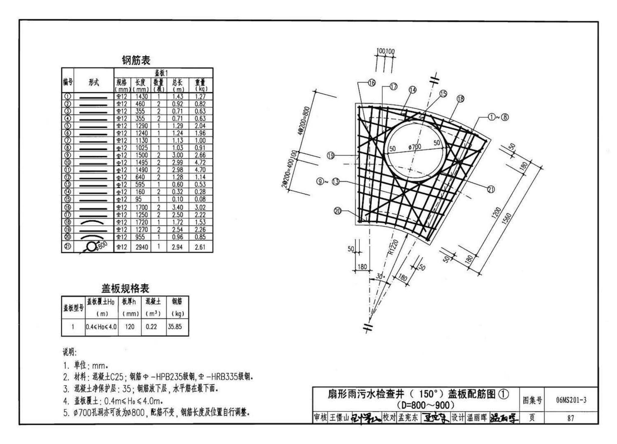 06MS201--市政排水管道工程及附属设施