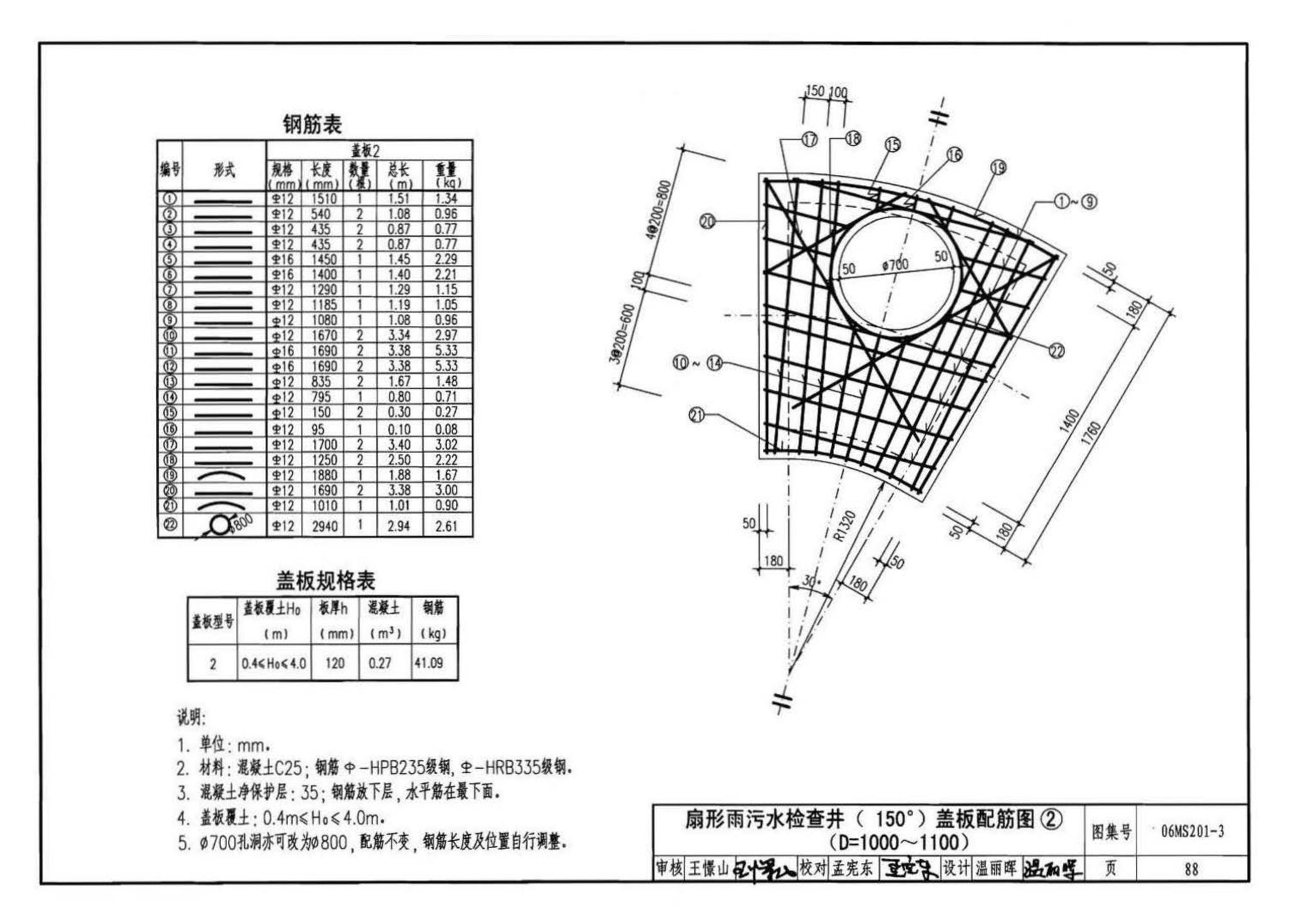 06MS201--市政排水管道工程及附属设施