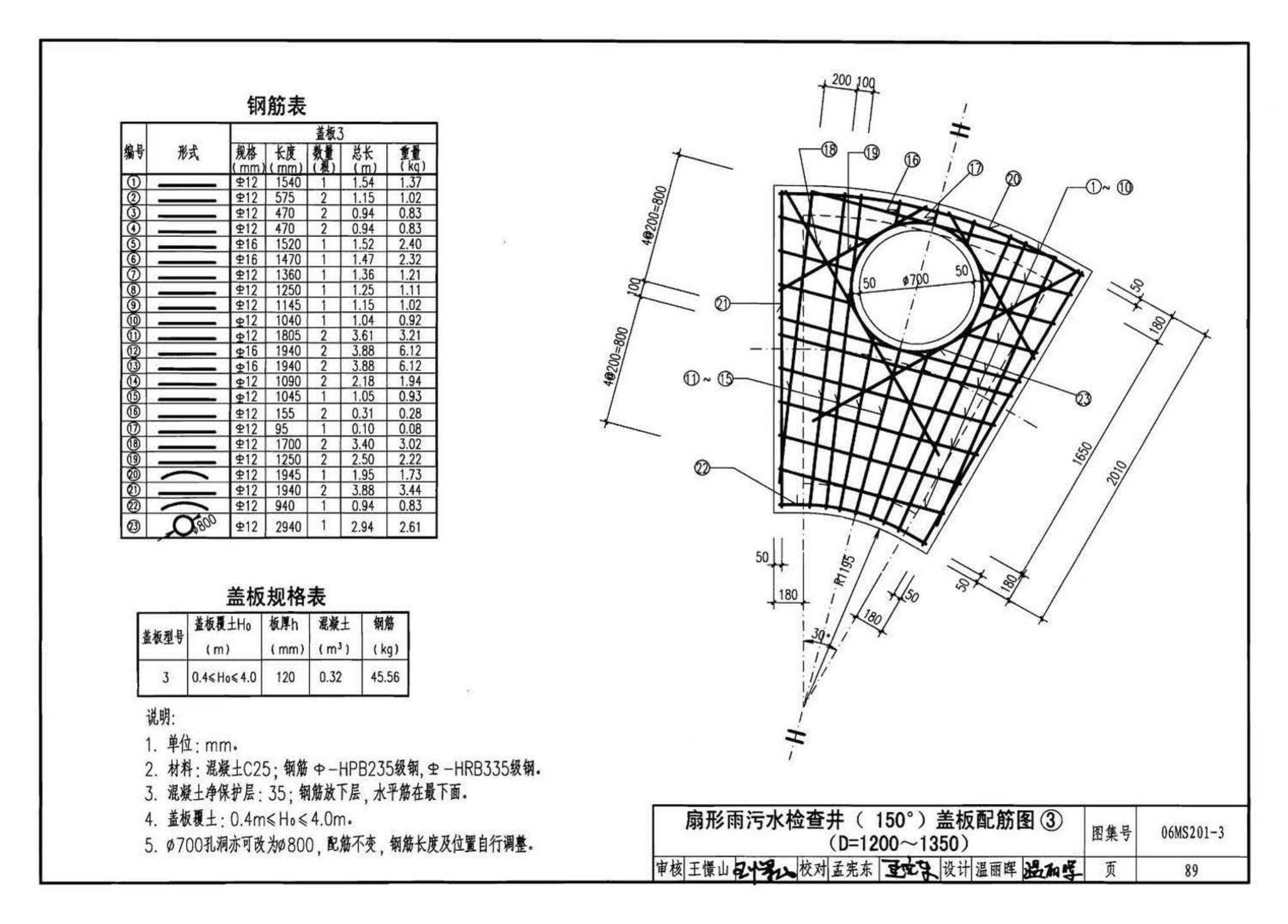 06MS201--市政排水管道工程及附属设施