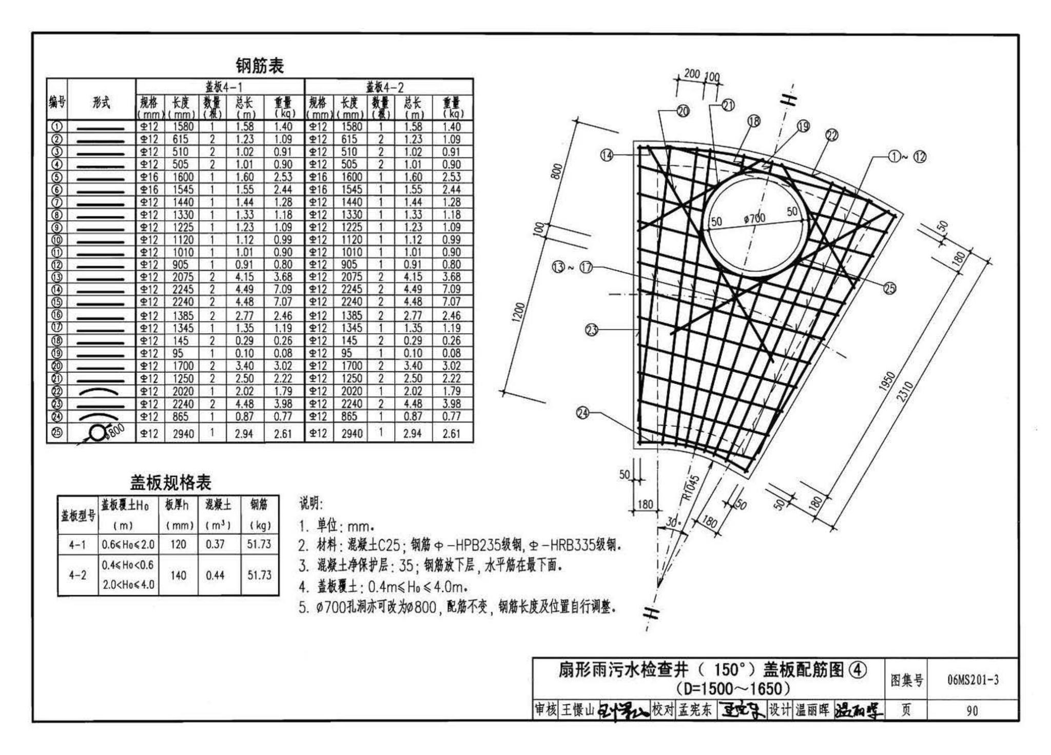 06MS201--市政排水管道工程及附属设施