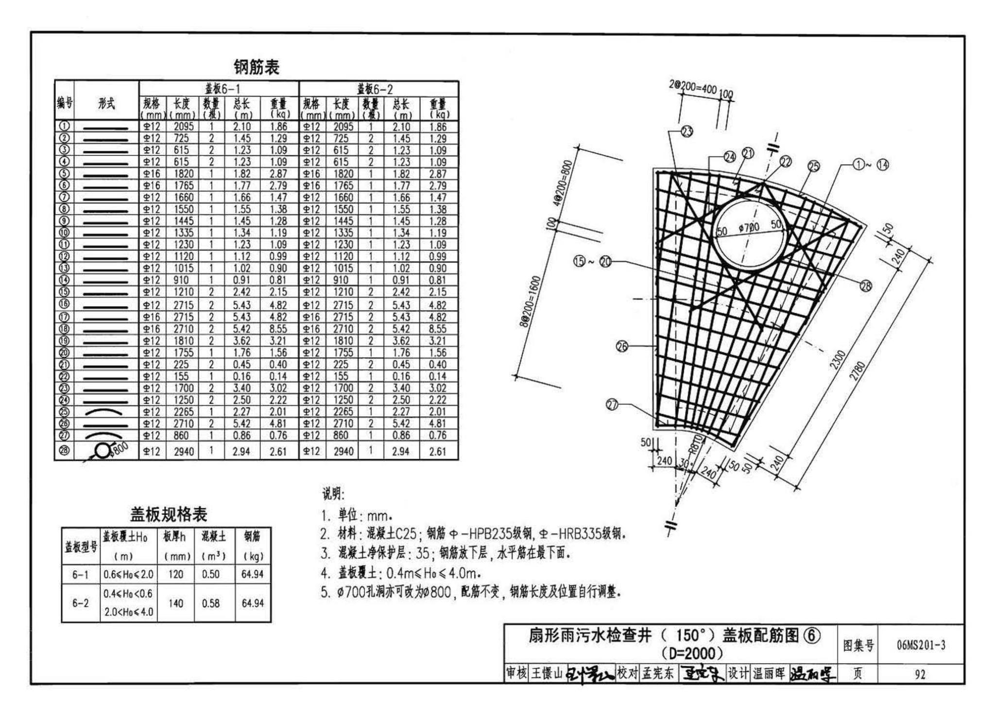 06MS201--市政排水管道工程及附属设施