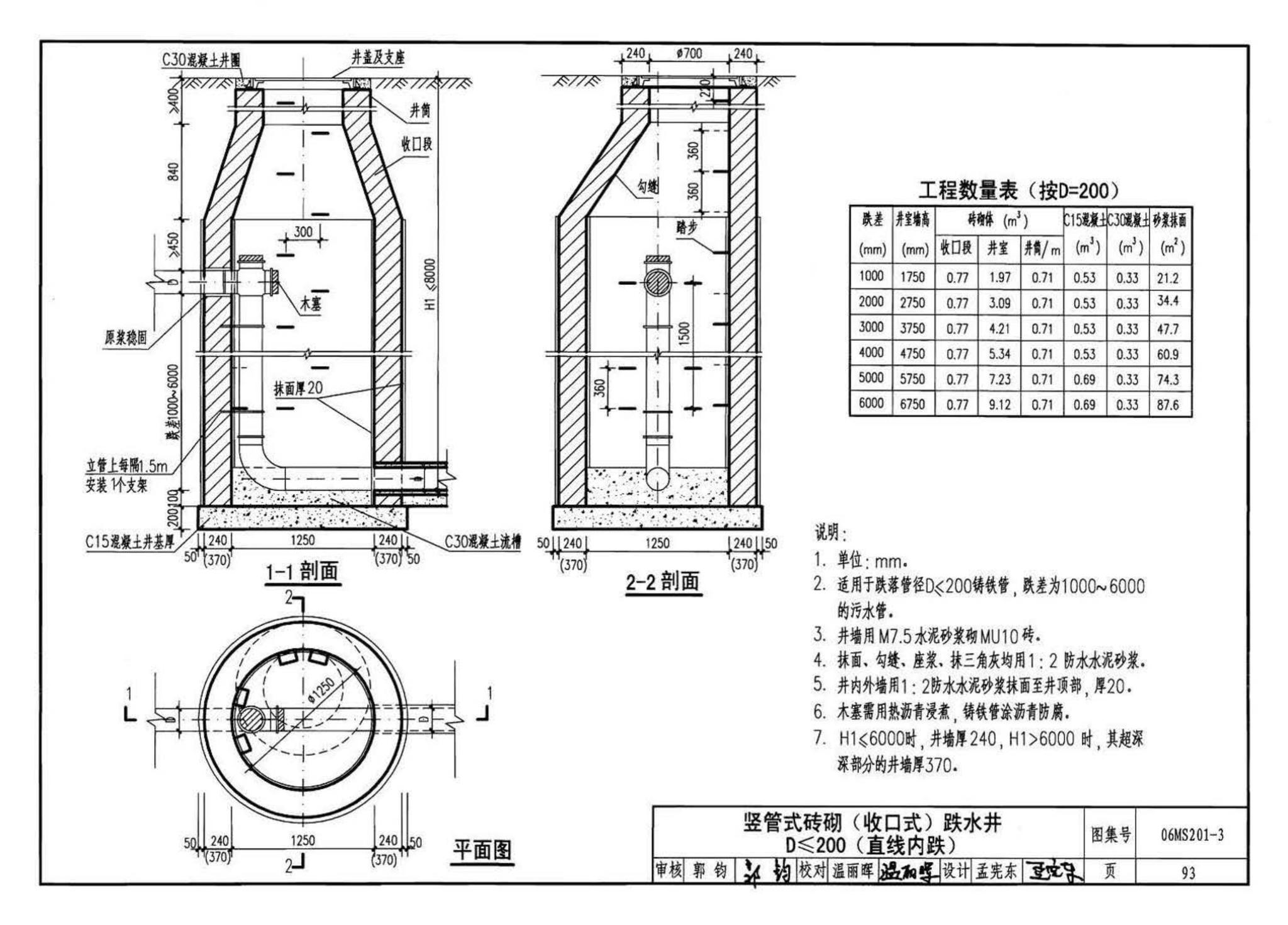 06MS201--市政排水管道工程及附属设施