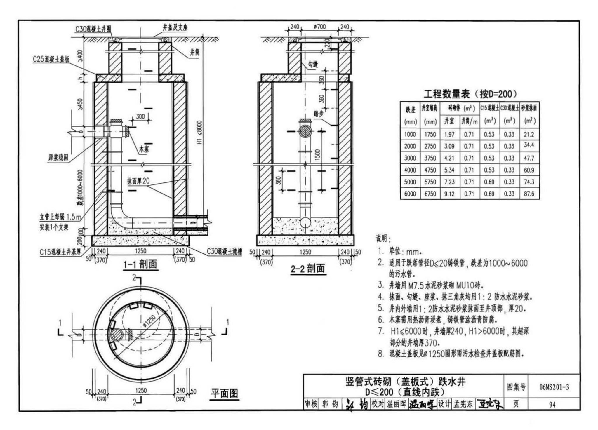 06MS201--市政排水管道工程及附属设施