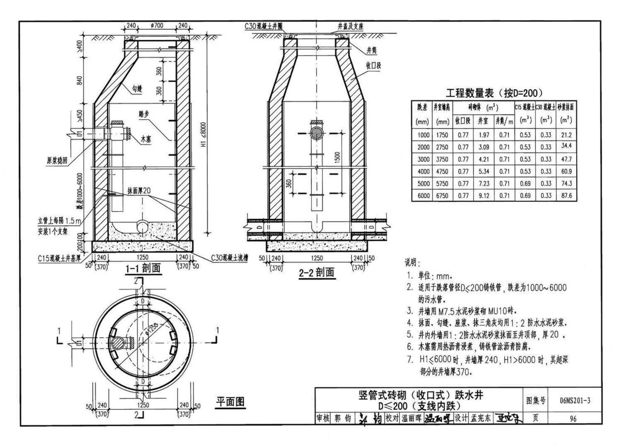 06MS201--市政排水管道工程及附属设施