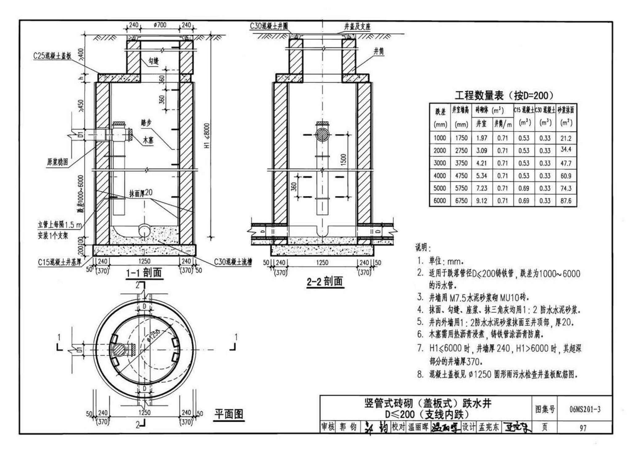 06MS201--市政排水管道工程及附属设施