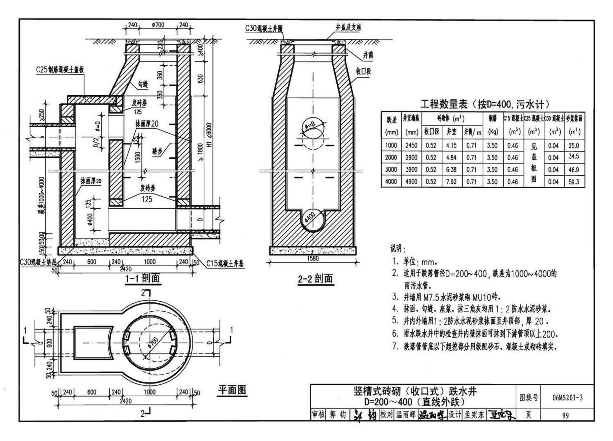 06MS201--市政排水管道工程及附属设施