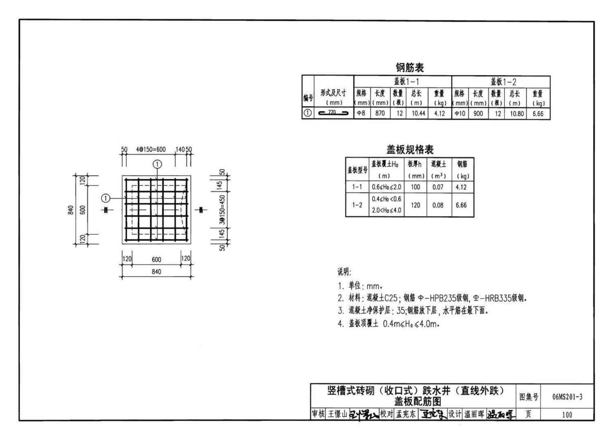 06MS201--市政排水管道工程及附属设施