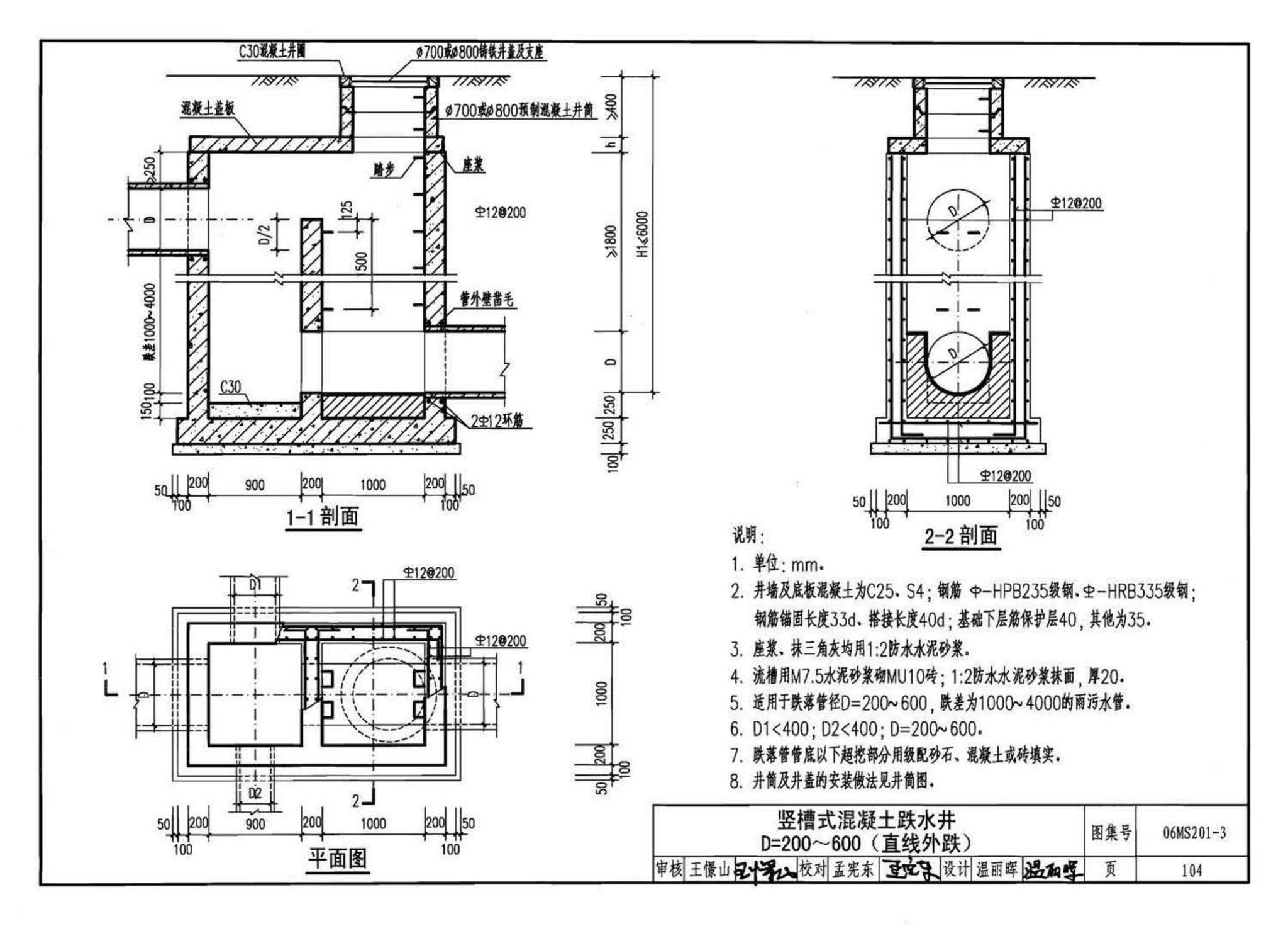 06MS201--市政排水管道工程及附属设施