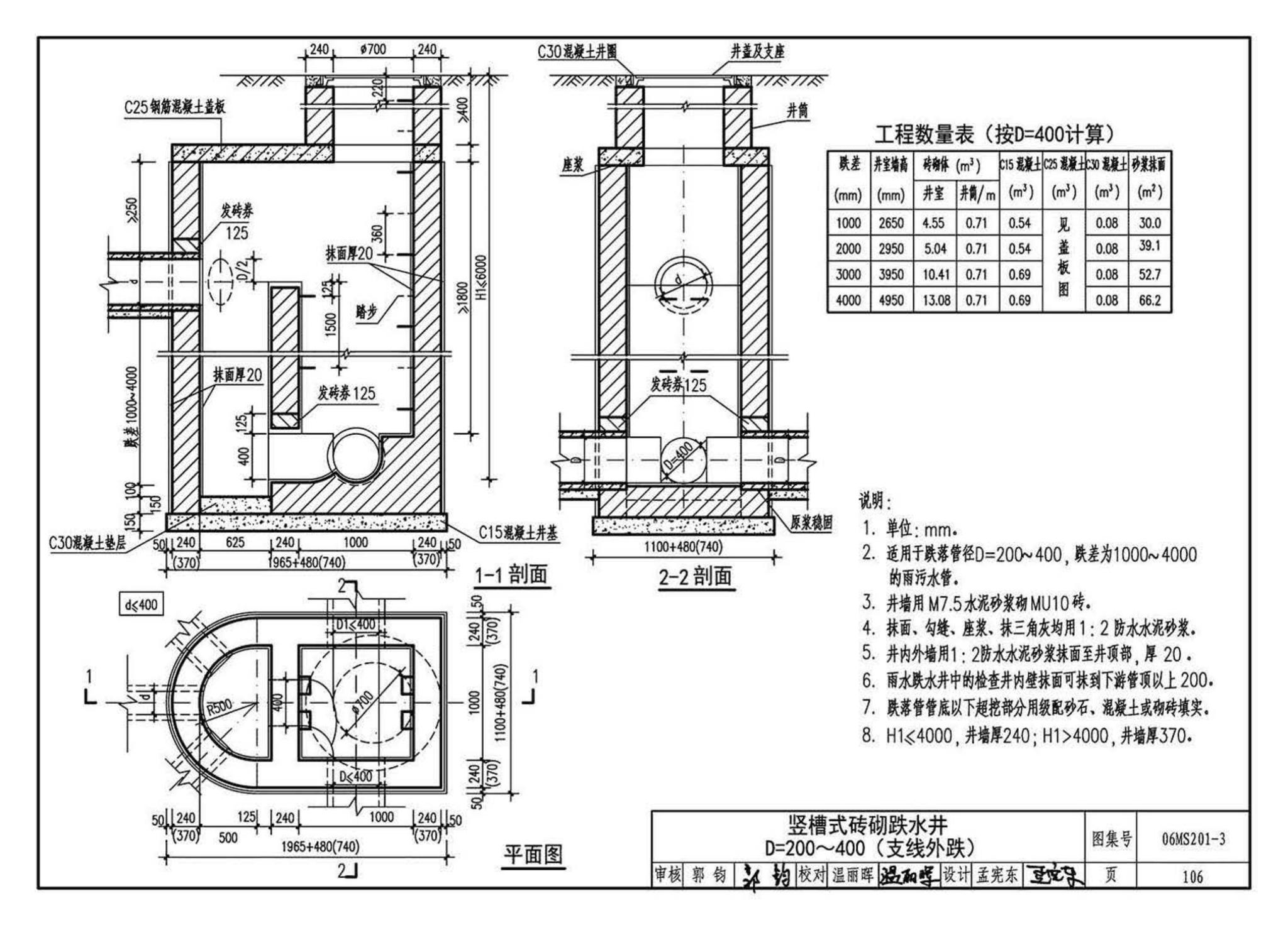 06MS201--市政排水管道工程及附属设施