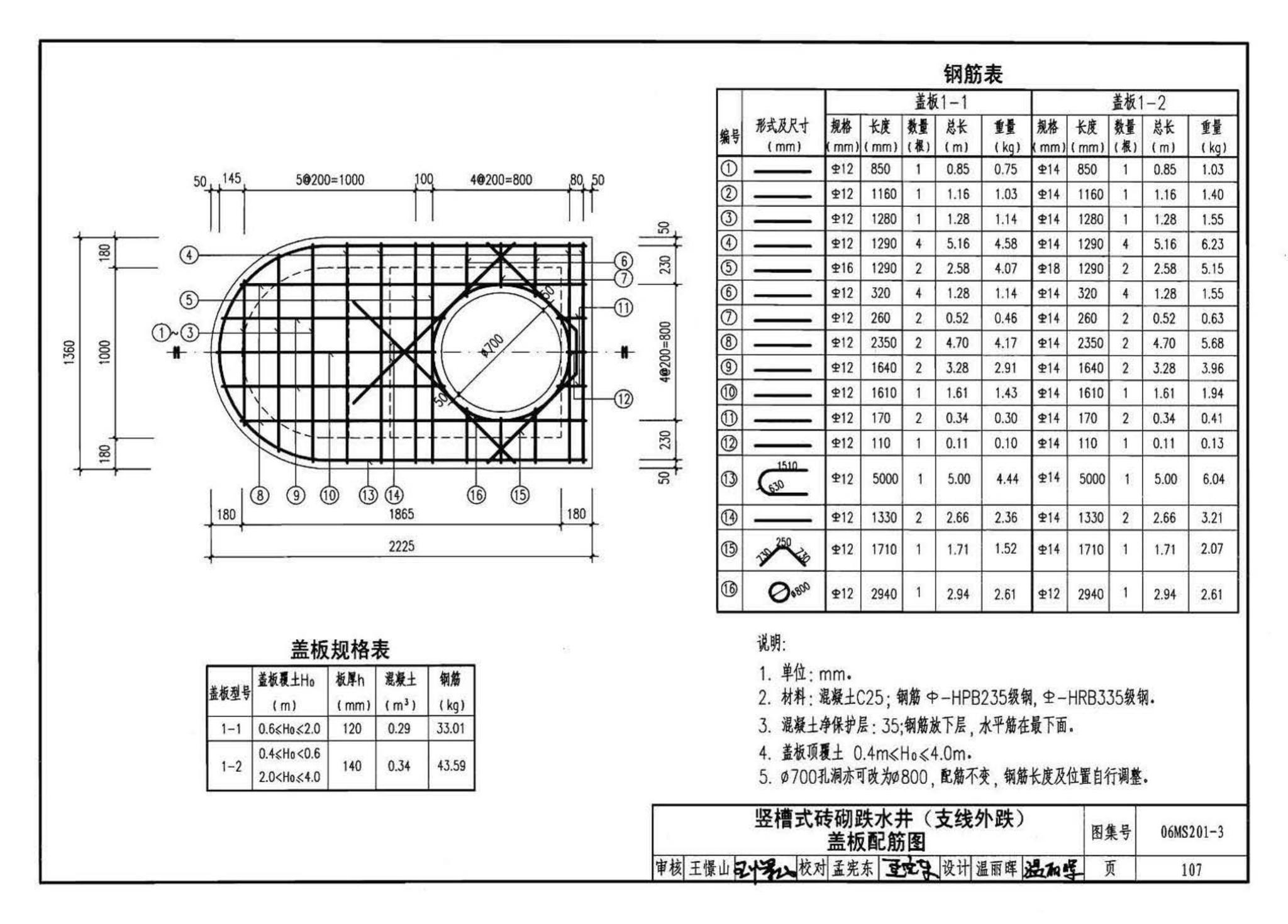 06MS201--市政排水管道工程及附属设施