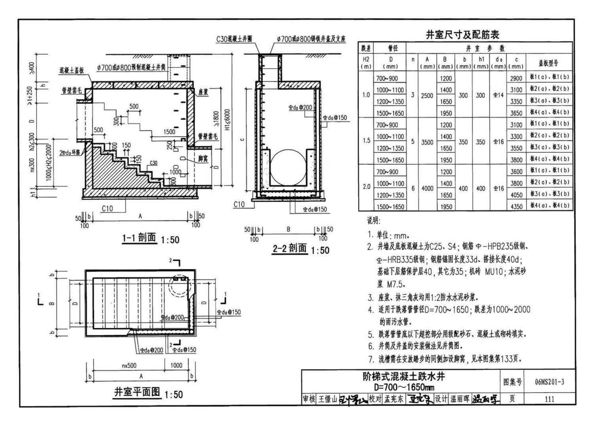 06MS201--市政排水管道工程及附属设施