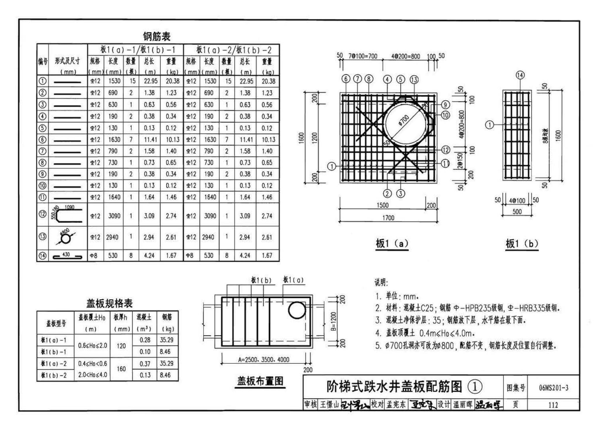 06MS201--市政排水管道工程及附属设施