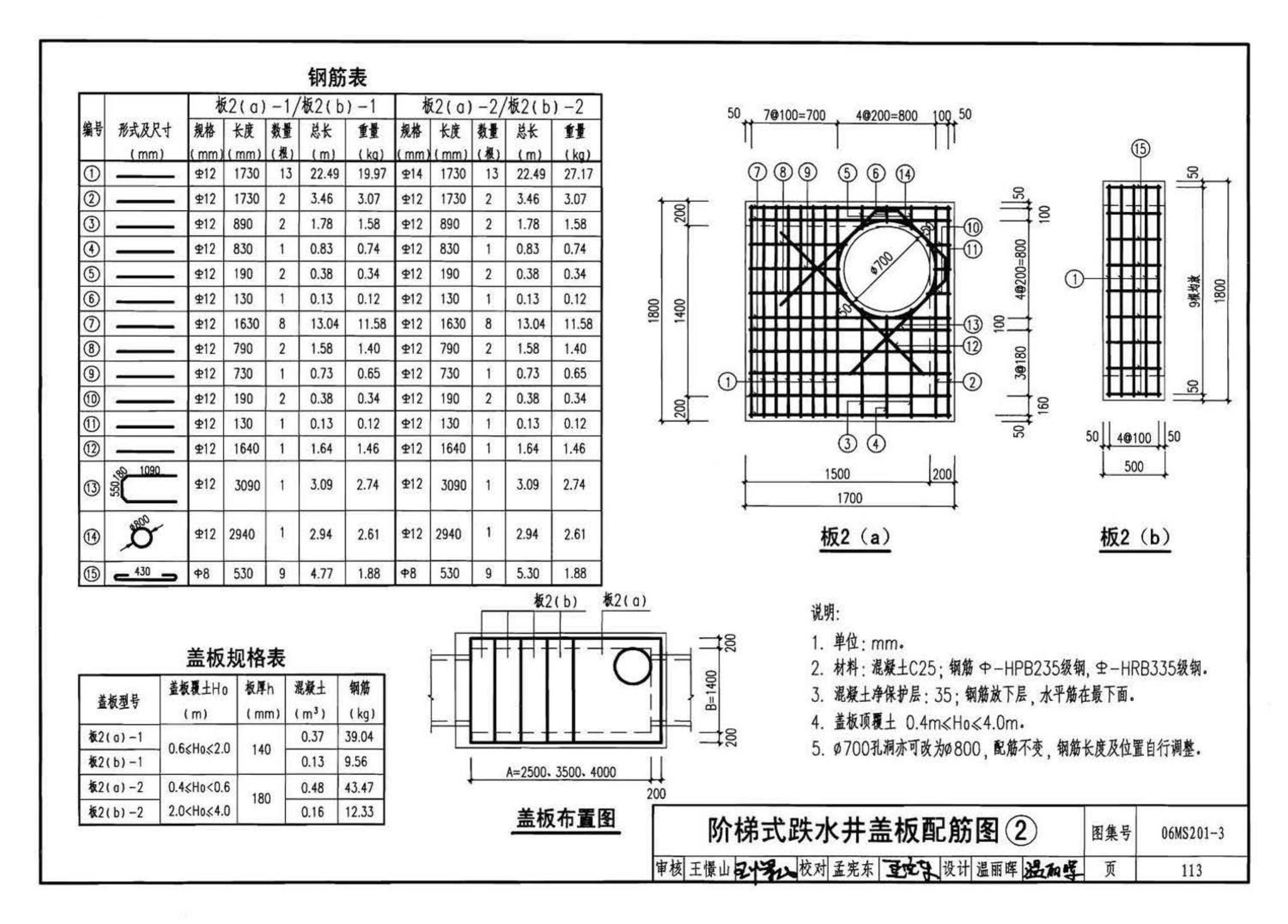 06MS201--市政排水管道工程及附属设施